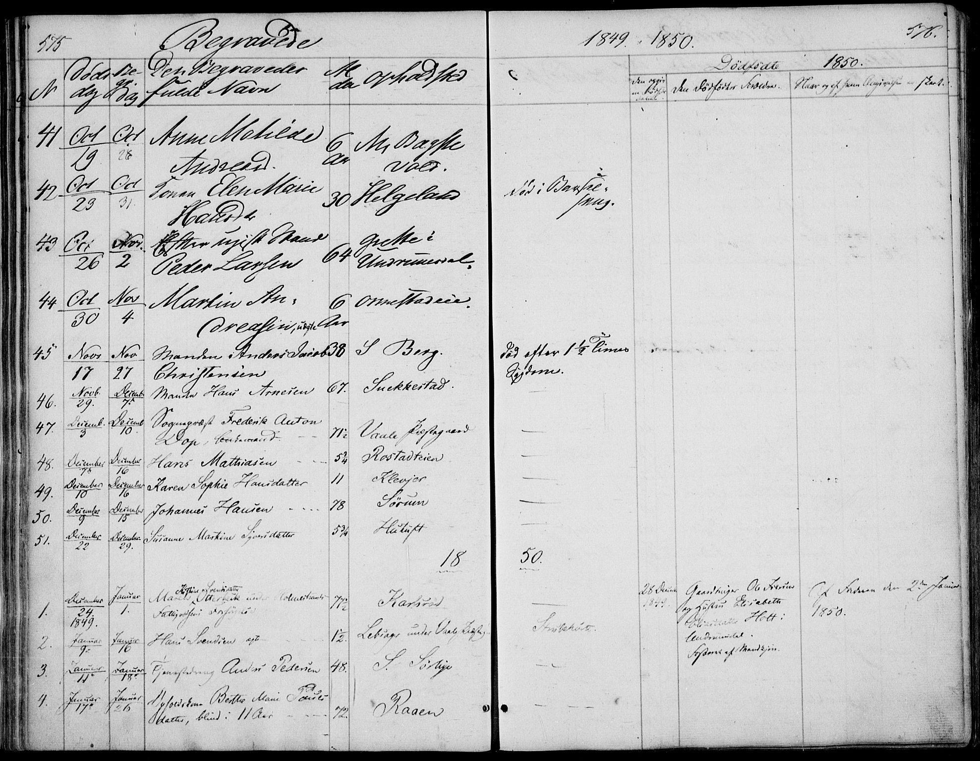 Våle kirkebøker, SAKO/A-334/F/Fa/L0009b: Parish register (official) no. I 9B, 1841-1860, p. 575-576