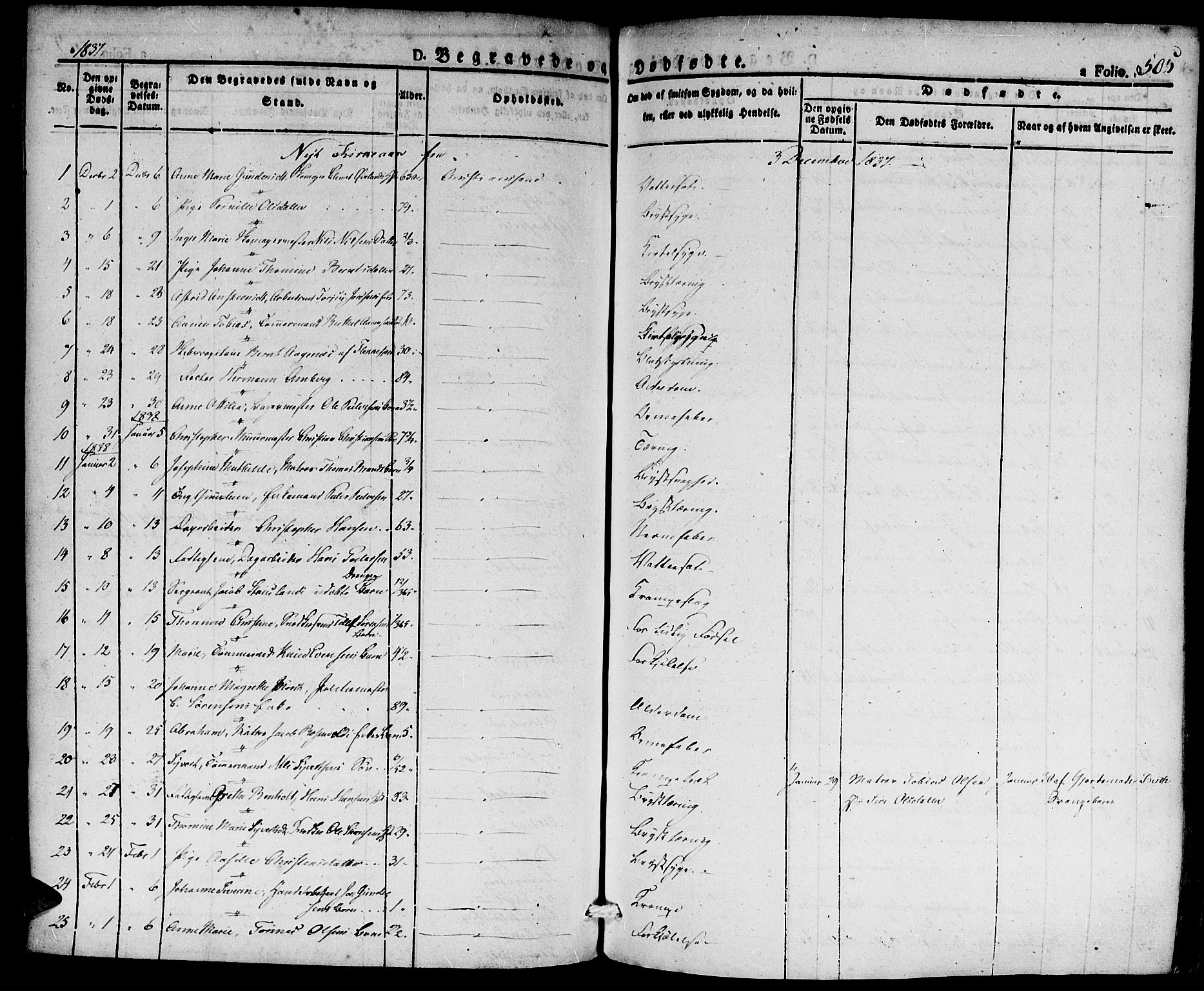 Kristiansand domprosti, SAK/1112-0006/F/Fa/L0011: Parish register (official) no. A 11, 1827-1841, p. 505