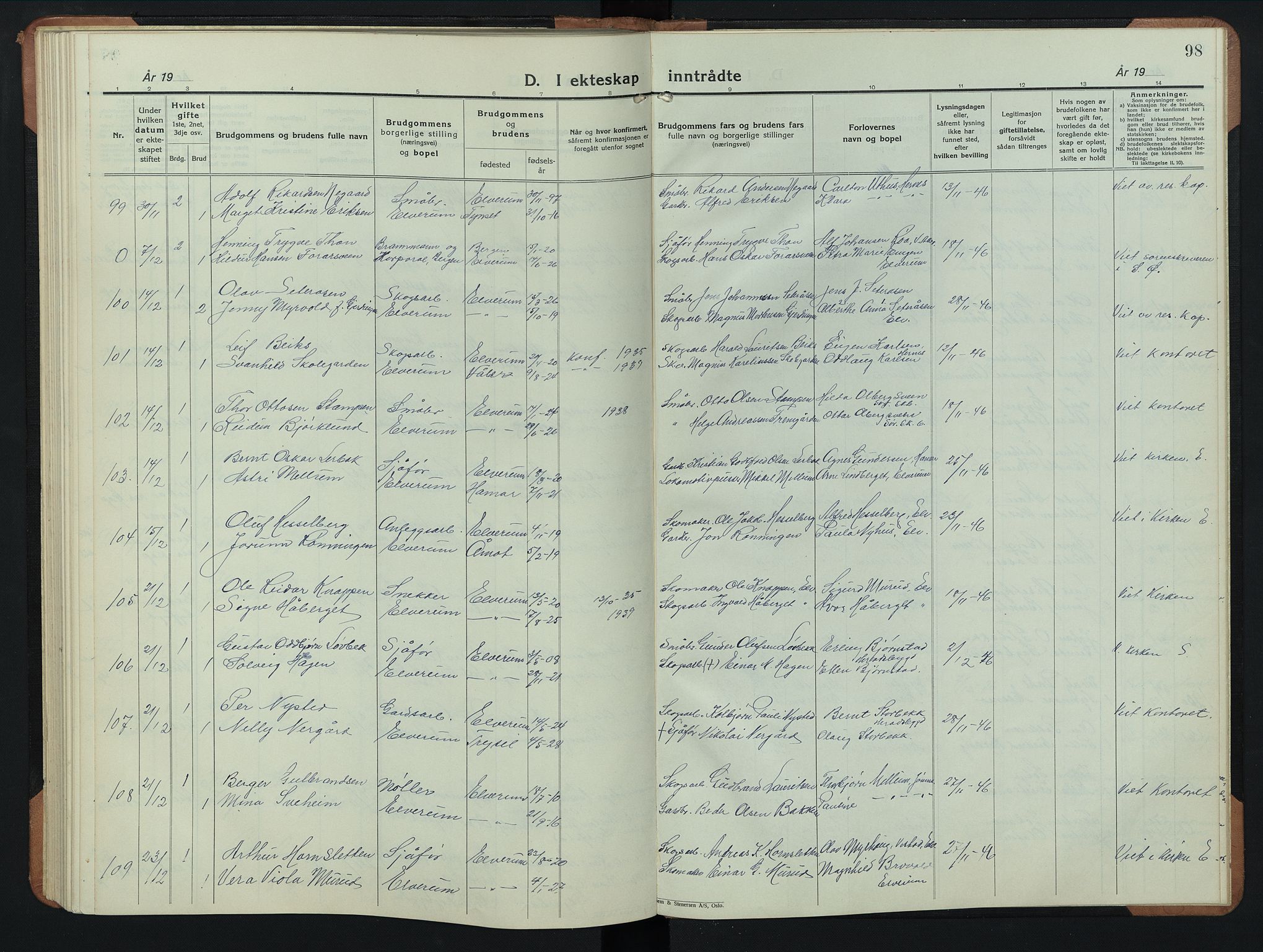 Elverum prestekontor, AV/SAH-PREST-044/H/Ha/Hab/L0033: Parish register (copy) no. 33, 1934-1947, p. 98