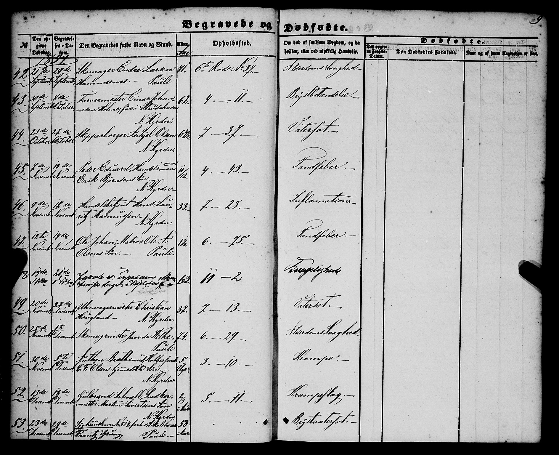 Nykirken Sokneprestembete, AV/SAB-A-77101/H/Haa/L0042: Parish register (official) no. E 2, 1850-1868, p. 9