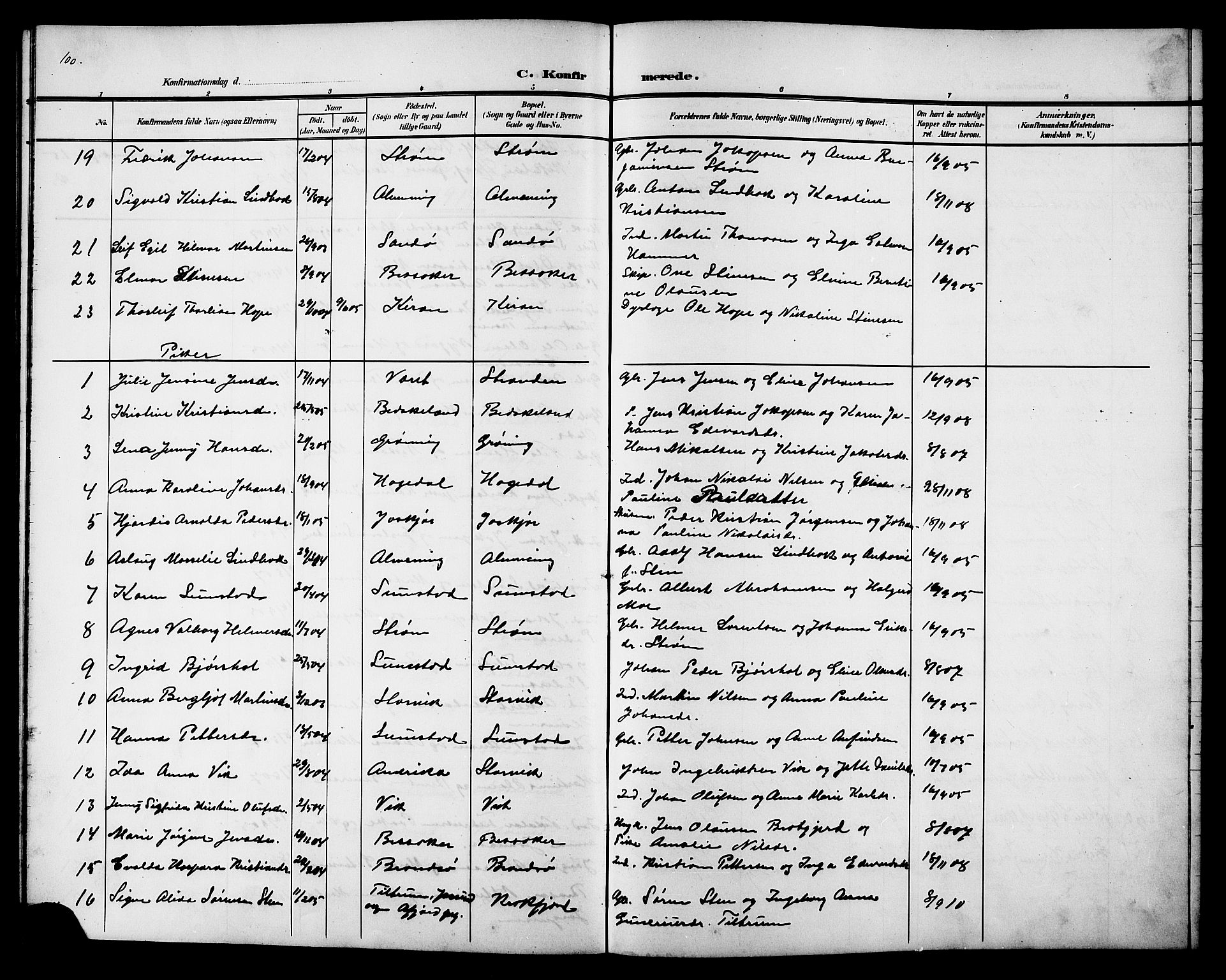 Ministerialprotokoller, klokkerbøker og fødselsregistre - Sør-Trøndelag, SAT/A-1456/657/L0717: Parish register (copy) no. 657C04, 1904-1923, p. 100