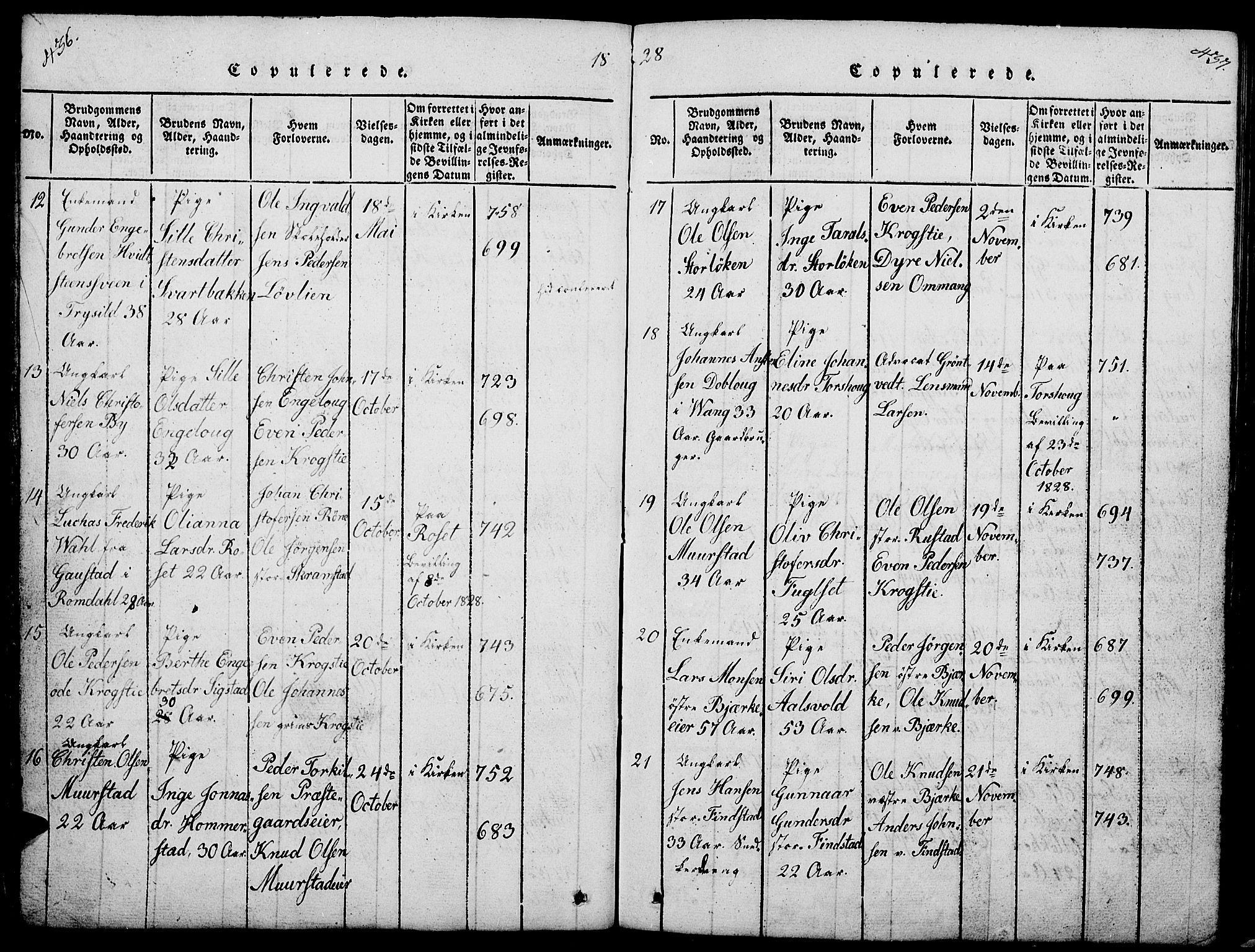 Løten prestekontor, AV/SAH-PREST-022/L/La/L0001: Parish register (copy) no. 1, 1812-1832, p. 436-437