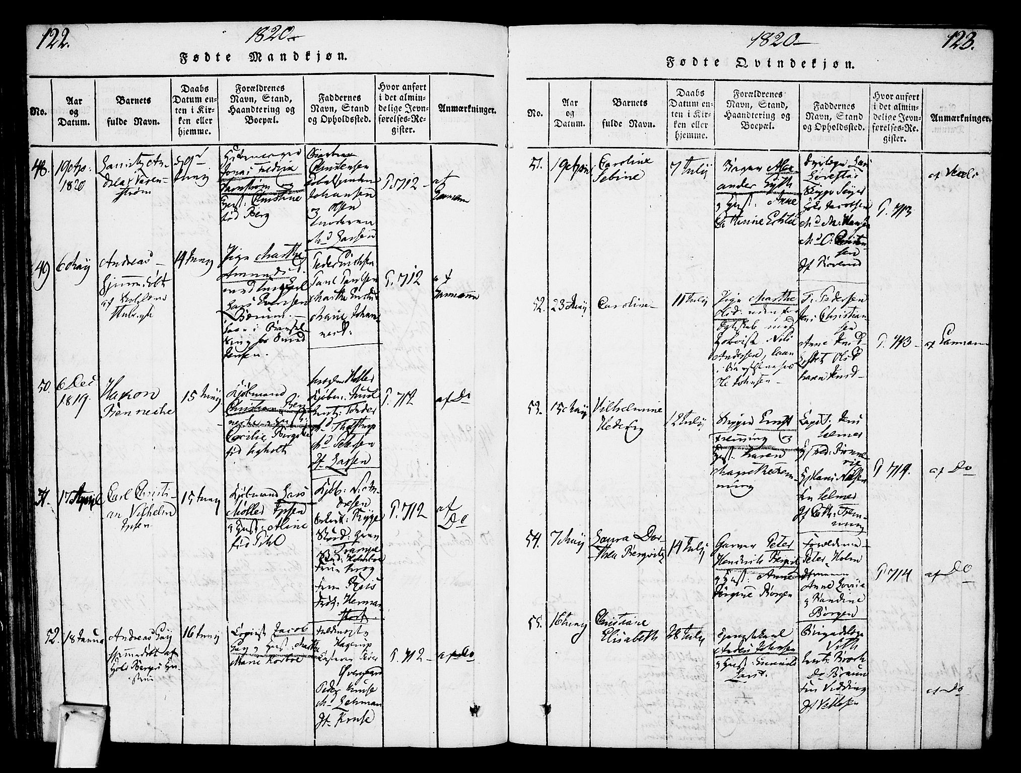 Oslo domkirke Kirkebøker, SAO/A-10752/F/Fa/L0007: Parish register (official) no. 7, 1817-1824, p. 122-123