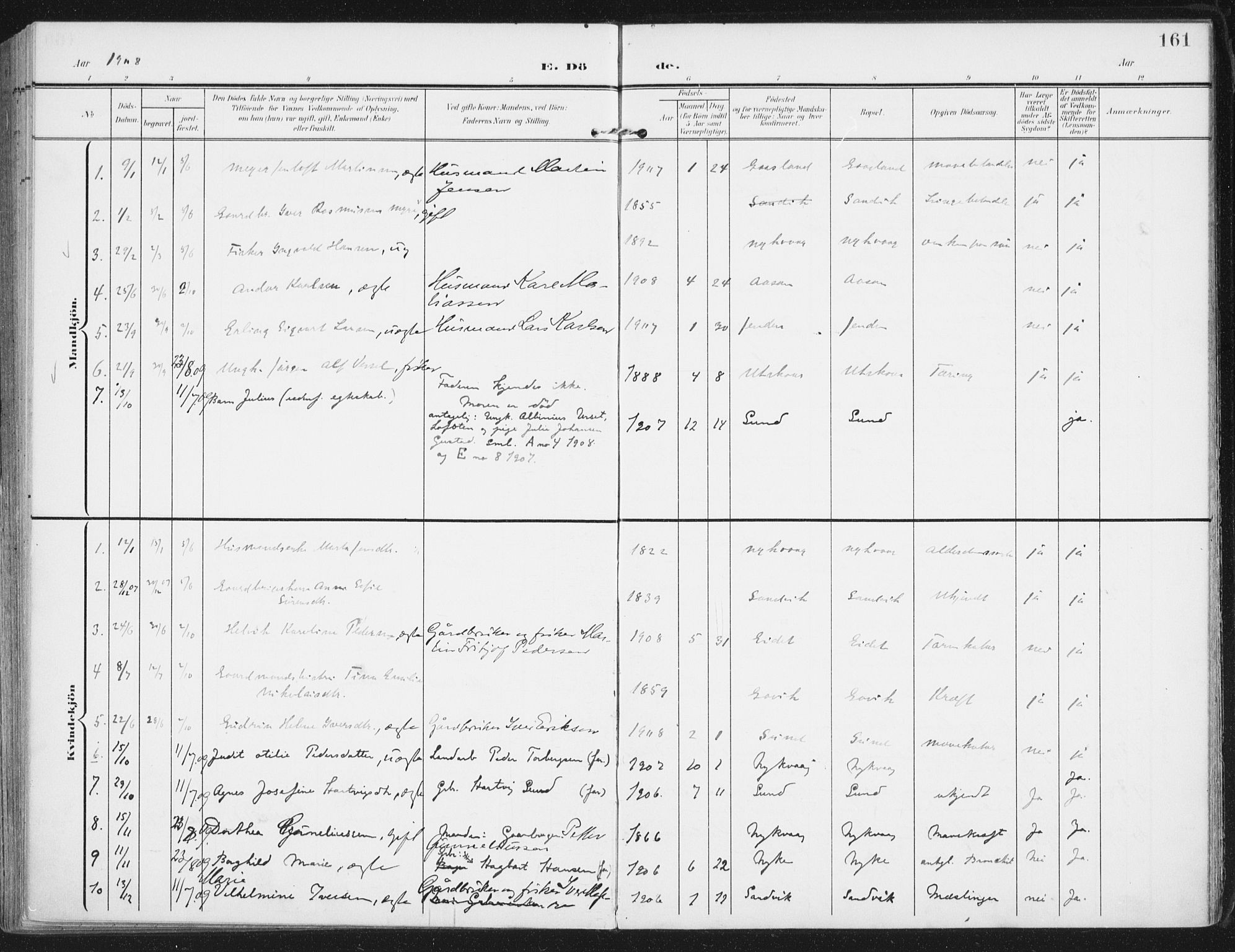 Ministerialprotokoller, klokkerbøker og fødselsregistre - Nordland, SAT/A-1459/892/L1321: Parish register (official) no. 892A02, 1902-1918, p. 161