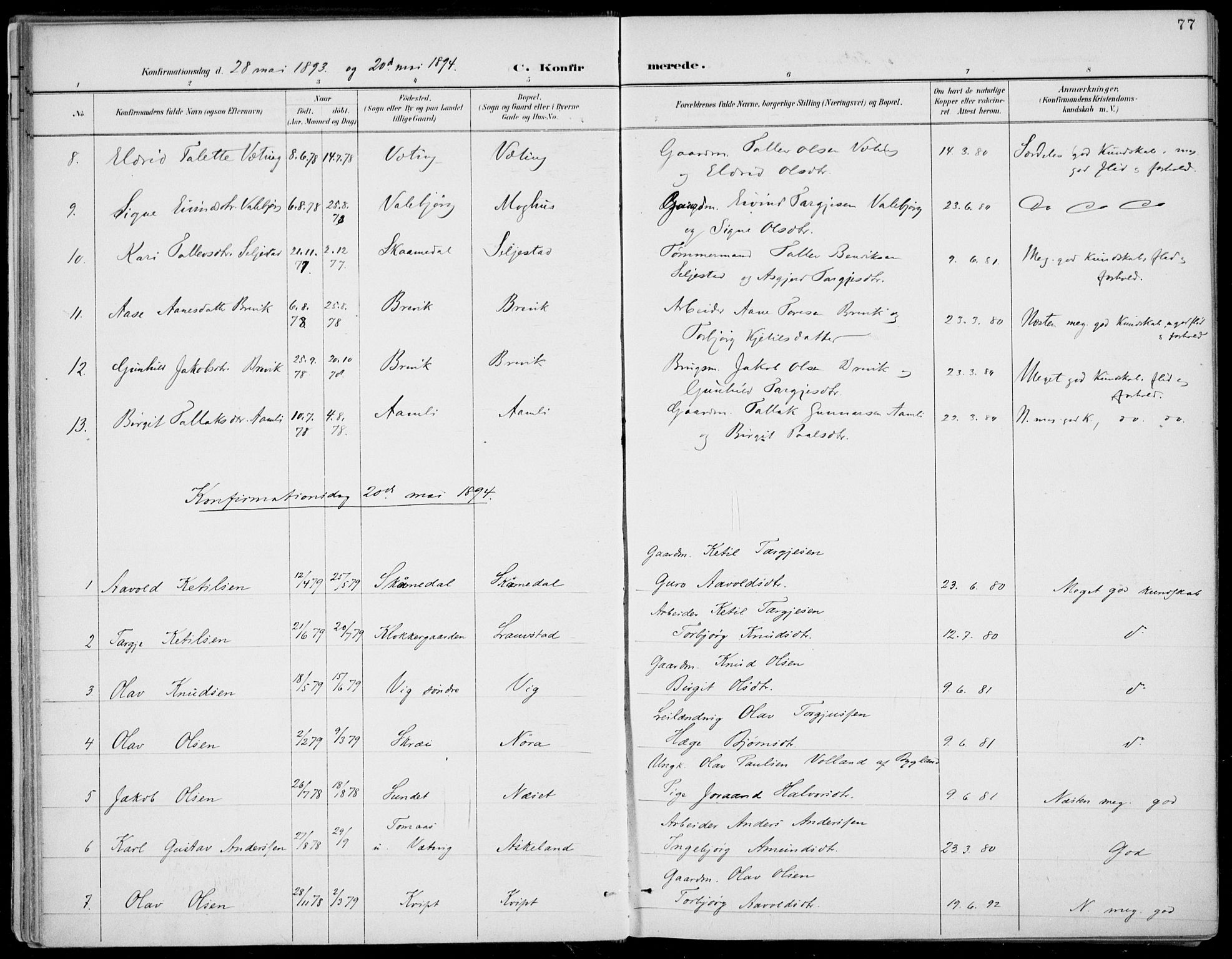 Fyresdal kirkebøker, SAKO/A-263/F/Fa/L0007: Parish register (official) no. I 7, 1887-1914, p. 77