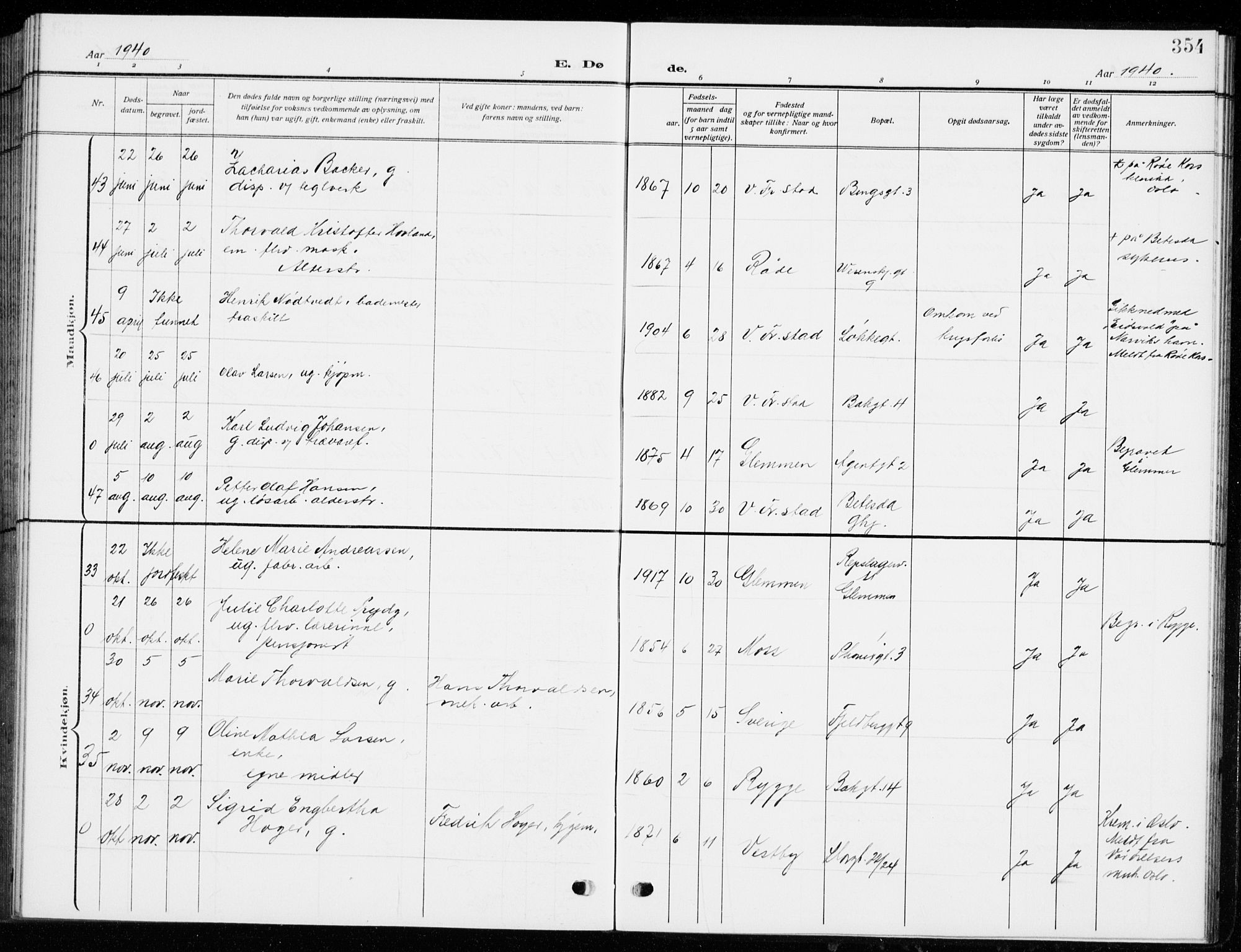 Fredrikstad domkirkes prestekontor Kirkebøker, AV/SAO-A-10906/G/Ga/L0004: Parish register (copy) no. 4, 1910-1944, p. 354