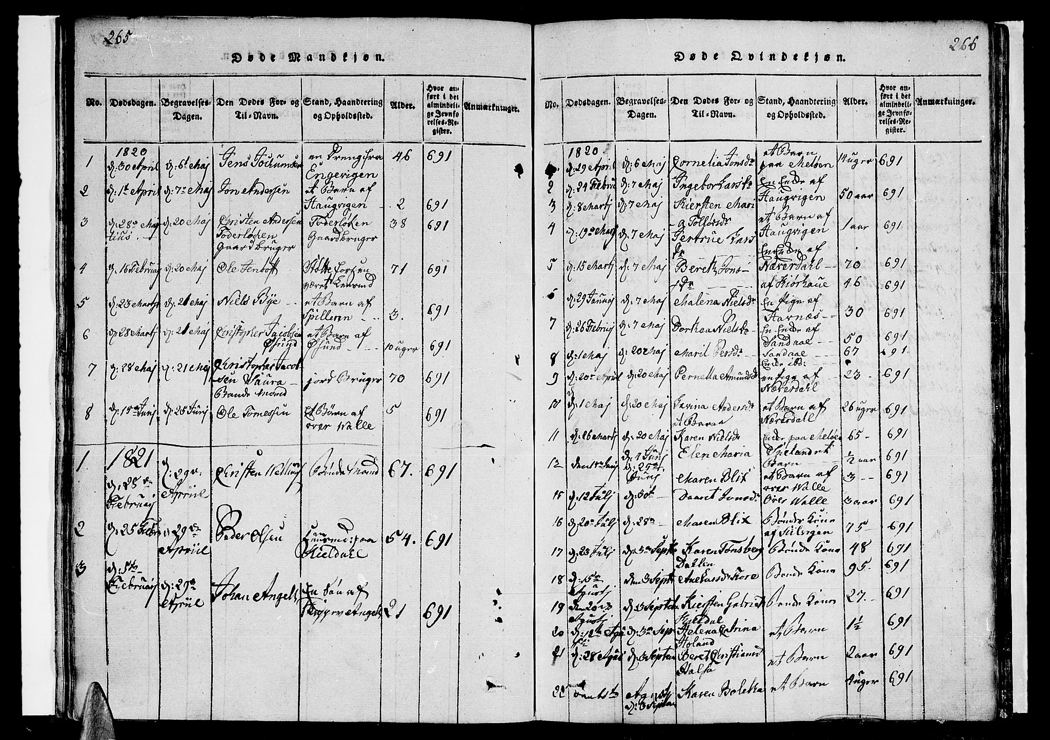 Ministerialprotokoller, klokkerbøker og fødselsregistre - Nordland, SAT/A-1459/841/L0617: Parish register (copy) no. 841C01 /2, 1820-1830, p. 265-266