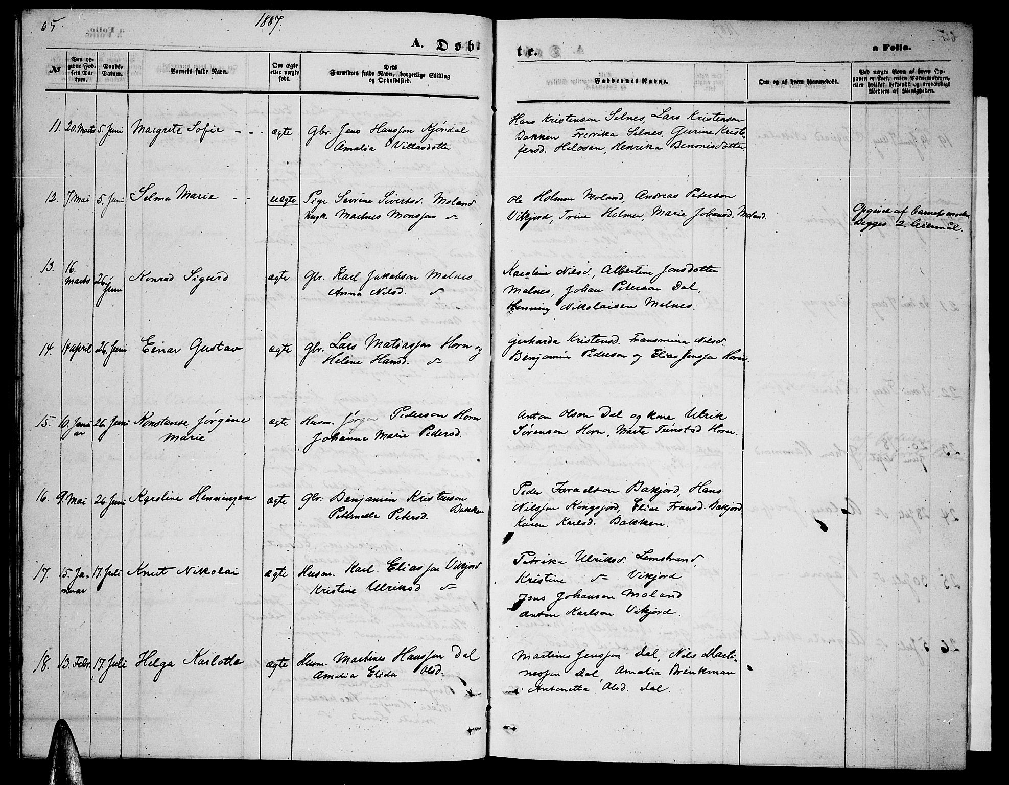 Ministerialprotokoller, klokkerbøker og fødselsregistre - Nordland, SAT/A-1459/884/L1196: Parish register (copy) no. 884C02, 1860-1887, p. 65