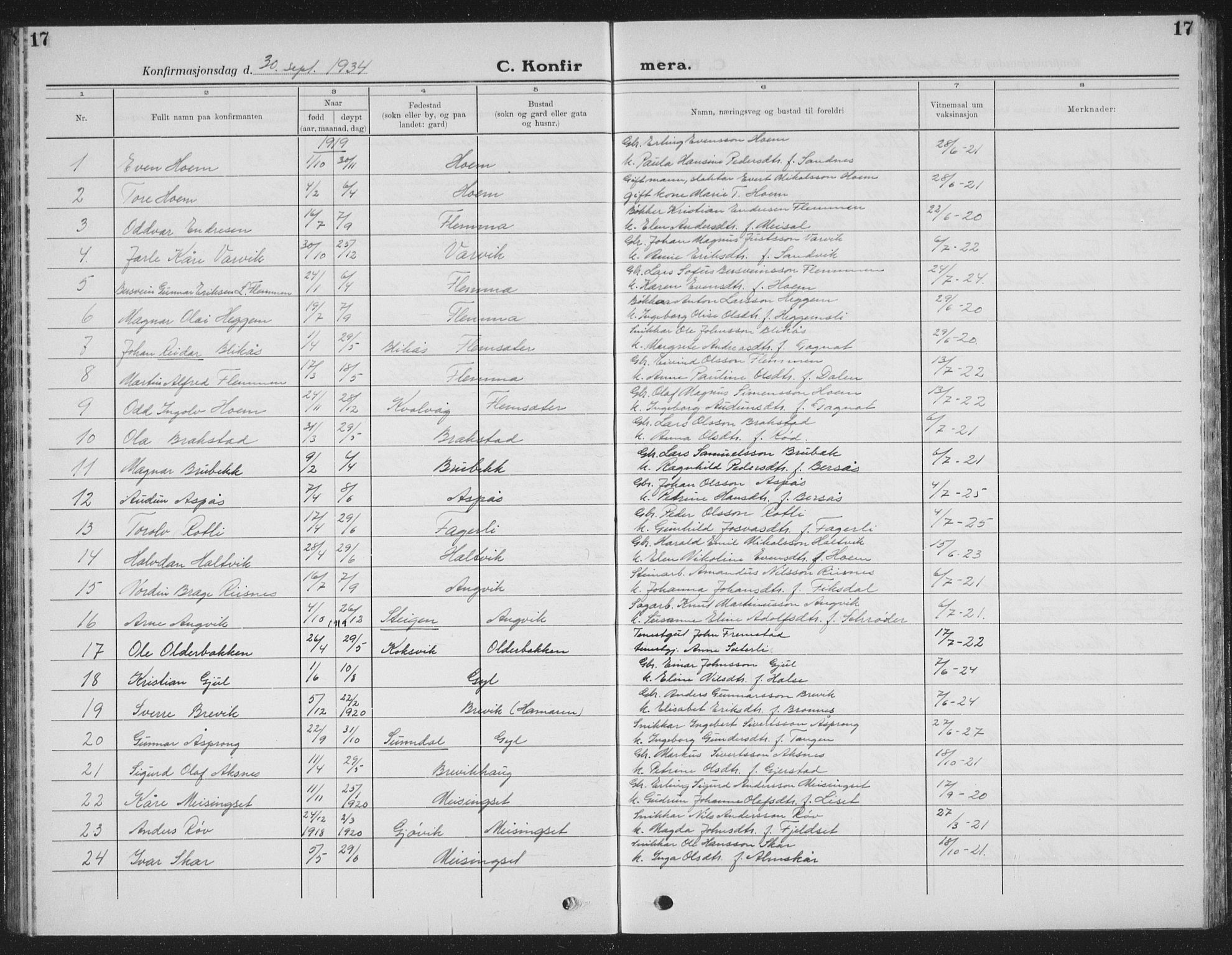 Ministerialprotokoller, klokkerbøker og fødselsregistre - Møre og Romsdal, AV/SAT-A-1454/586/L0995: Parish register (copy) no. 586C06, 1928-1943, p. 17