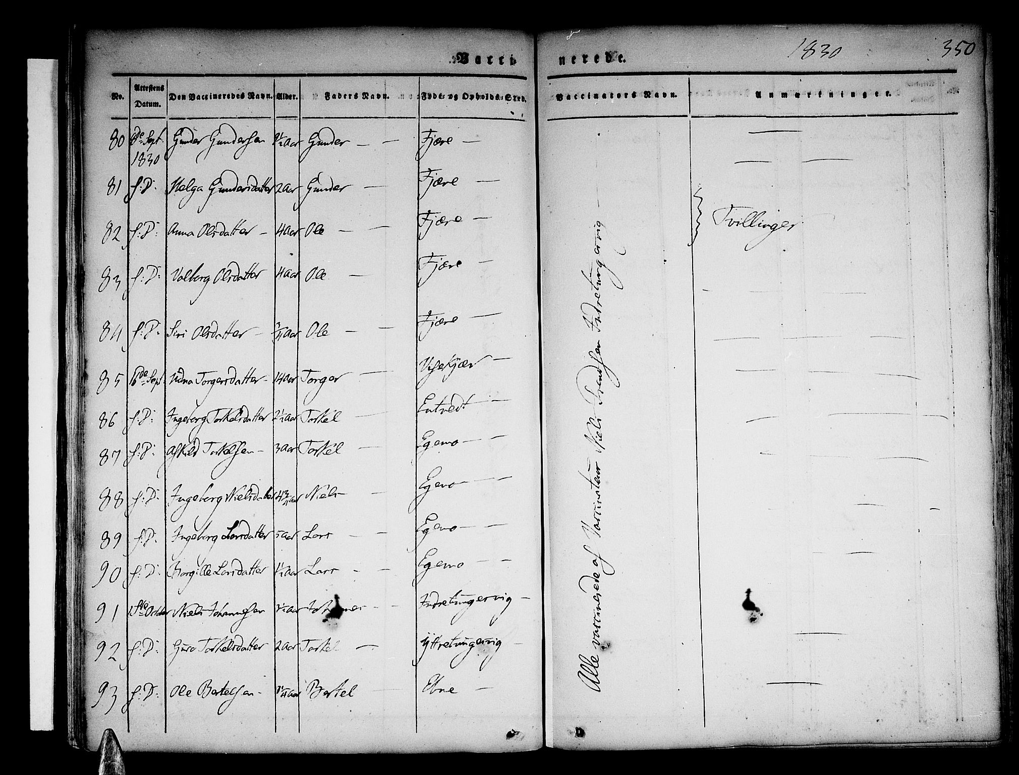 Skånevik sokneprestembete, AV/SAB-A-77801/H/Haa: Parish register (official) no. A 4, 1828-1848, p. 350