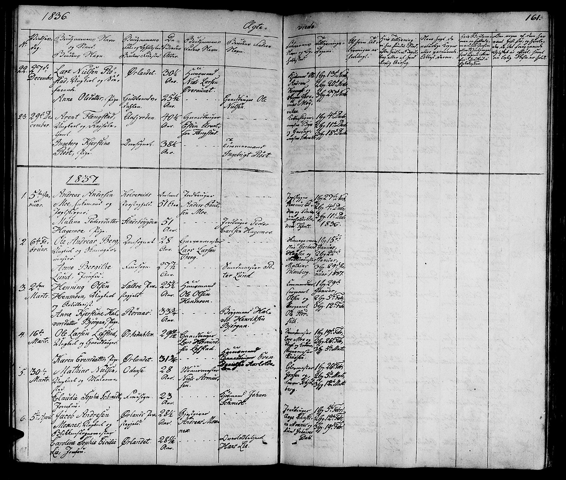 Ministerialprotokoller, klokkerbøker og fødselsregistre - Sør-Trøndelag, SAT/A-1456/602/L0136: Parish register (copy) no. 602C04, 1833-1845, p. 161