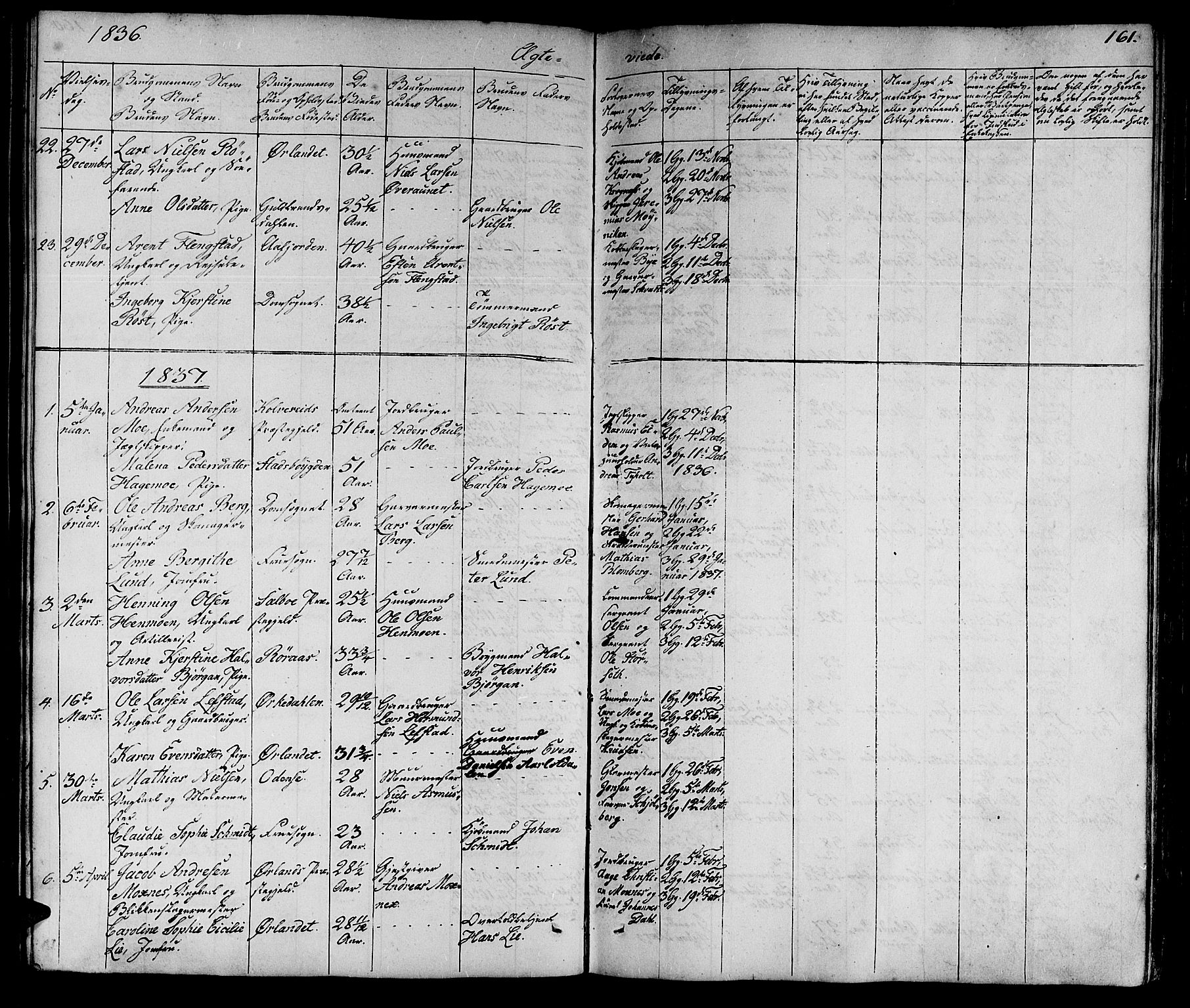 Ministerialprotokoller, klokkerbøker og fødselsregistre - Sør-Trøndelag, AV/SAT-A-1456/602/L0136: Parish register (copy) no. 602C04, 1833-1845, p. 161