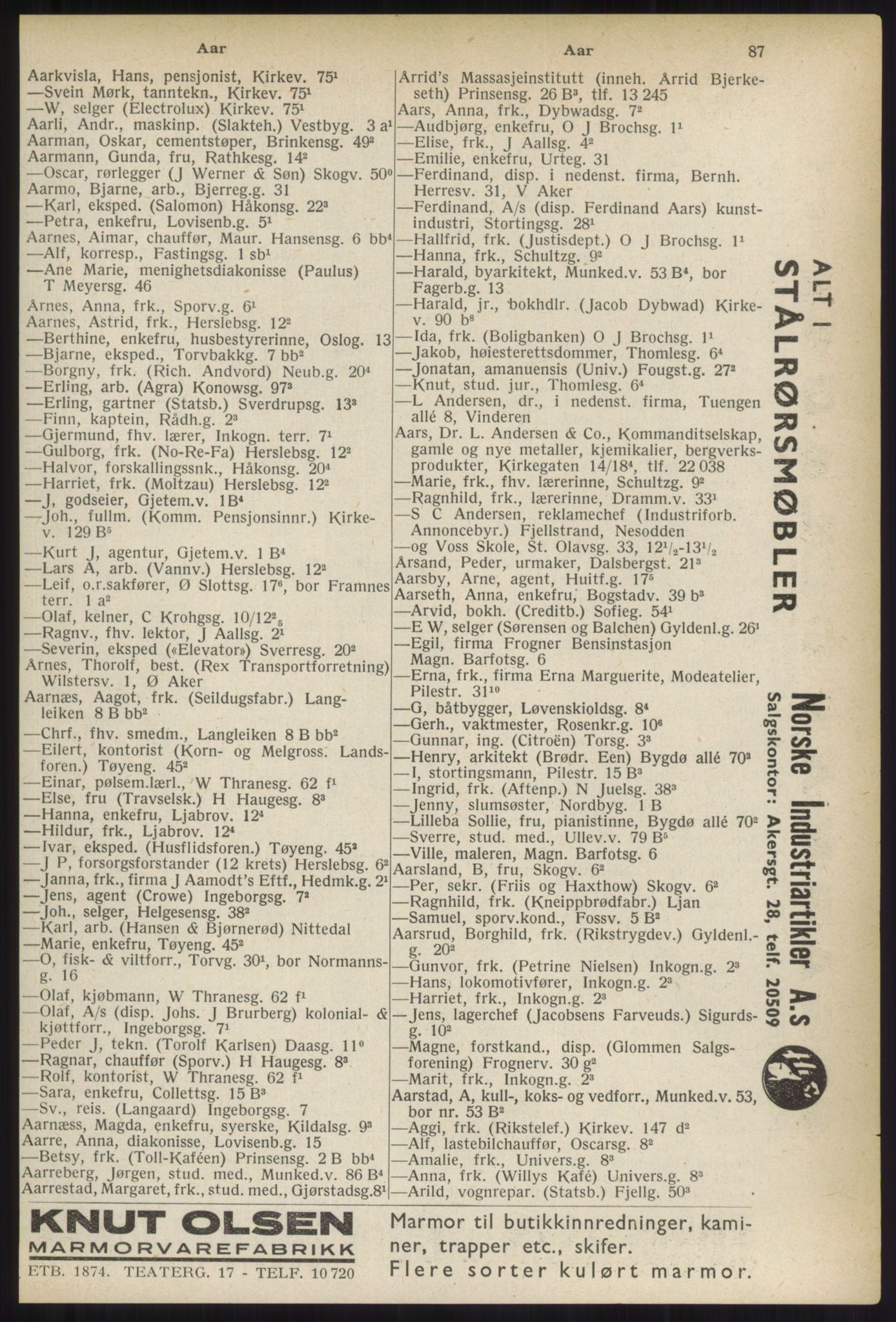 Kristiania/Oslo adressebok, PUBL/-, 1937, p. 87