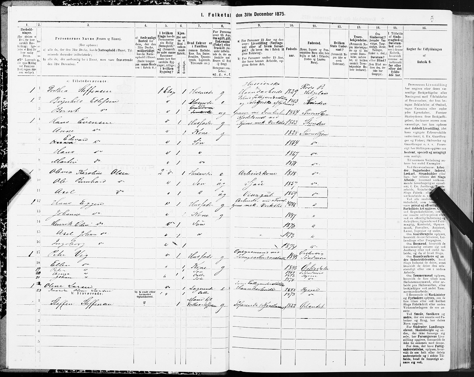 SAT, 1875 census for 1601 Trondheim, 1875, p. 10005