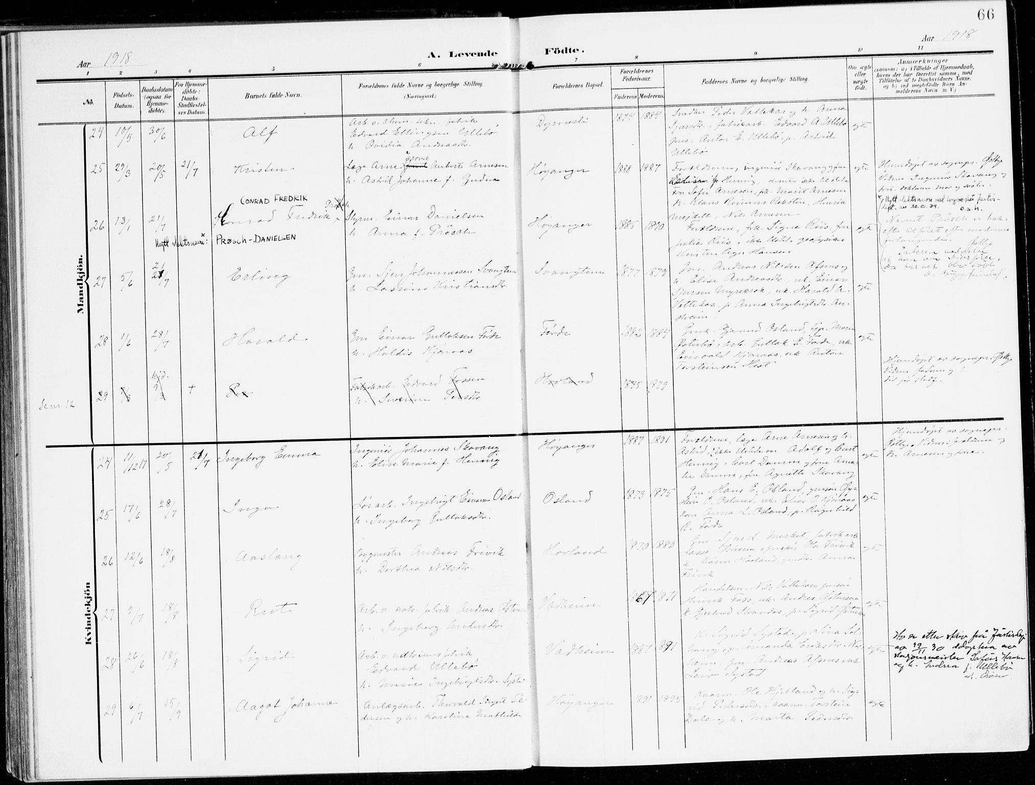 Lavik sokneprestembete, AV/SAB-A-80901: Parish register (official) no. C 2, 1904-1921, p. 66