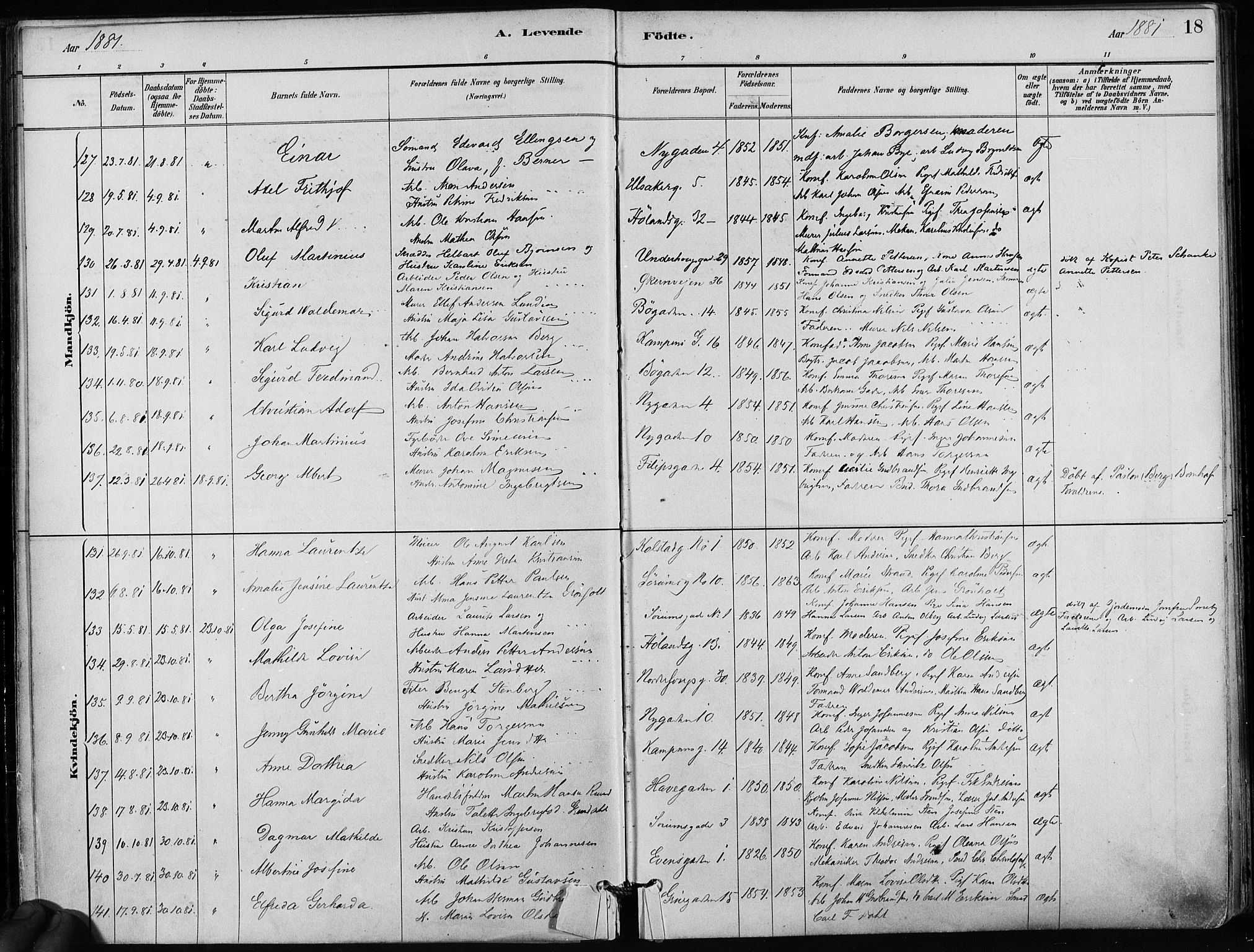 Kampen prestekontor Kirkebøker, AV/SAO-A-10853/F/Fa/L0001: Parish register (official) no. I 1, 1880-1886, p. 18