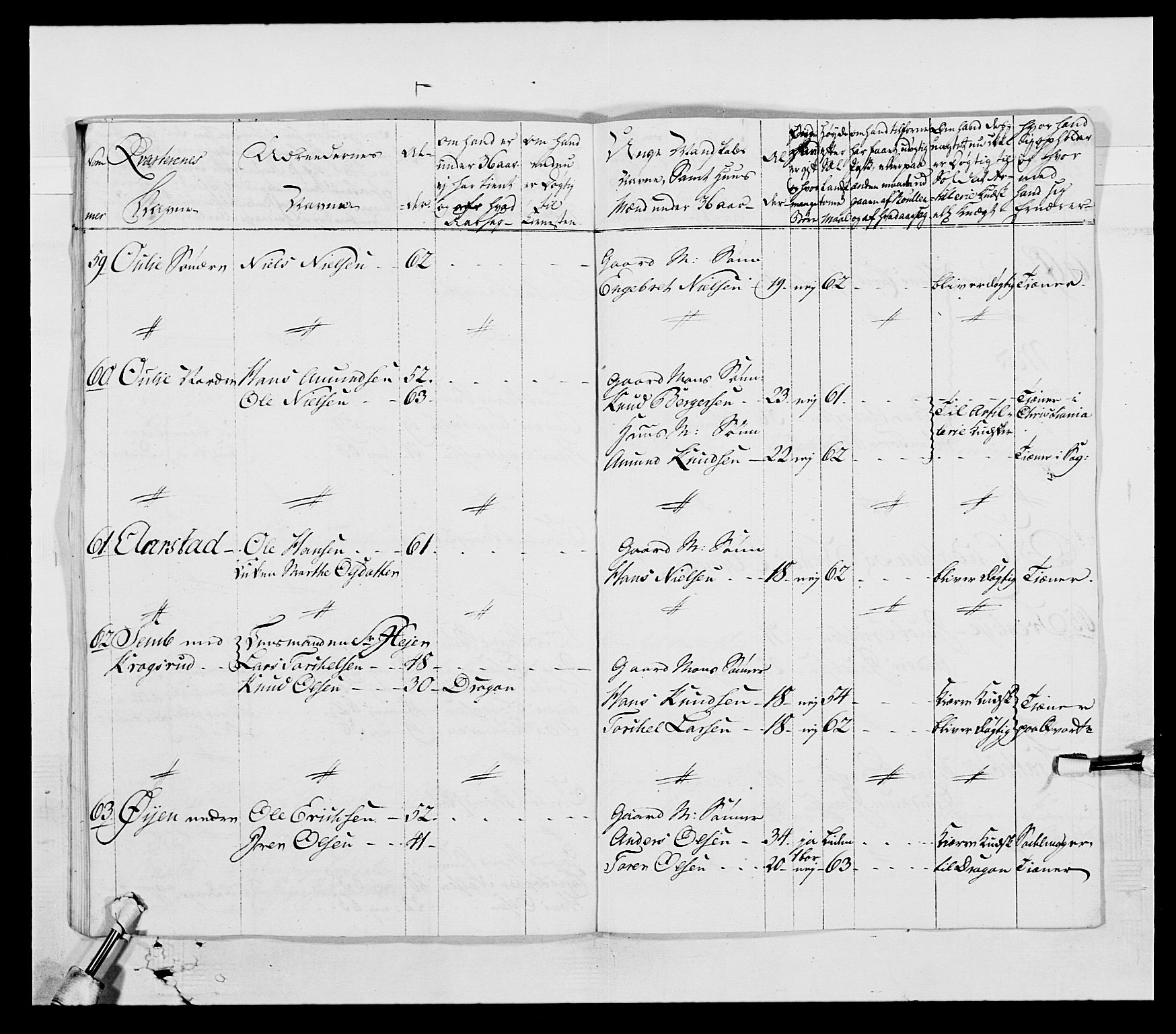 Generalitets- og kommissariatskollegiet, Det kongelige norske kommissariatskollegium, AV/RA-EA-5420/E/Eh/L0003: 1. Sønnafjelske dragonregiment, 1767-1812, p. 337