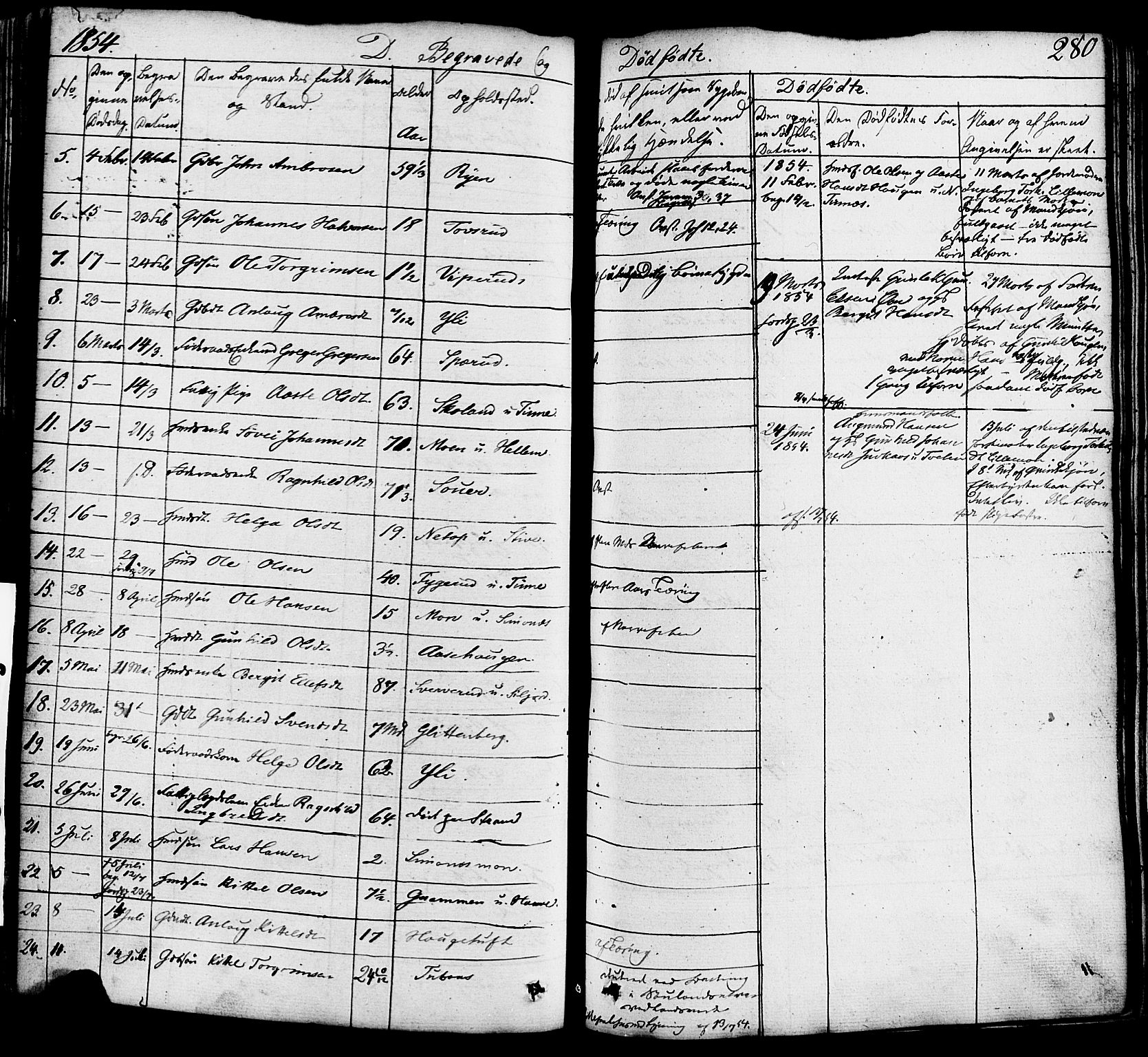 Heddal kirkebøker, AV/SAKO-A-268/F/Fa/L0006: Parish register (official) no. I 6, 1837-1854, p. 280