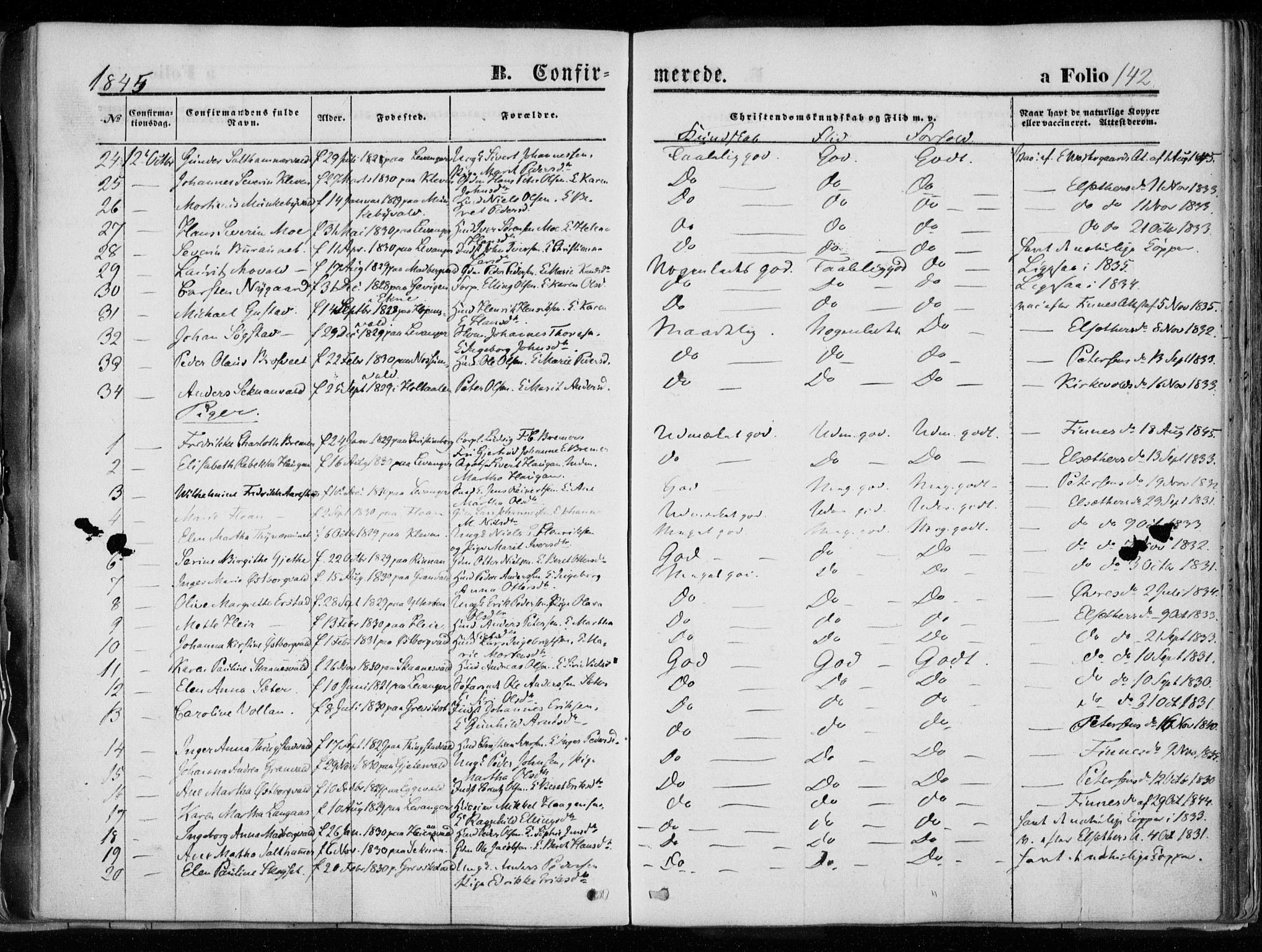 Ministerialprotokoller, klokkerbøker og fødselsregistre - Nord-Trøndelag, SAT/A-1458/720/L0183: Parish register (official) no. 720A01, 1836-1855, p. 142