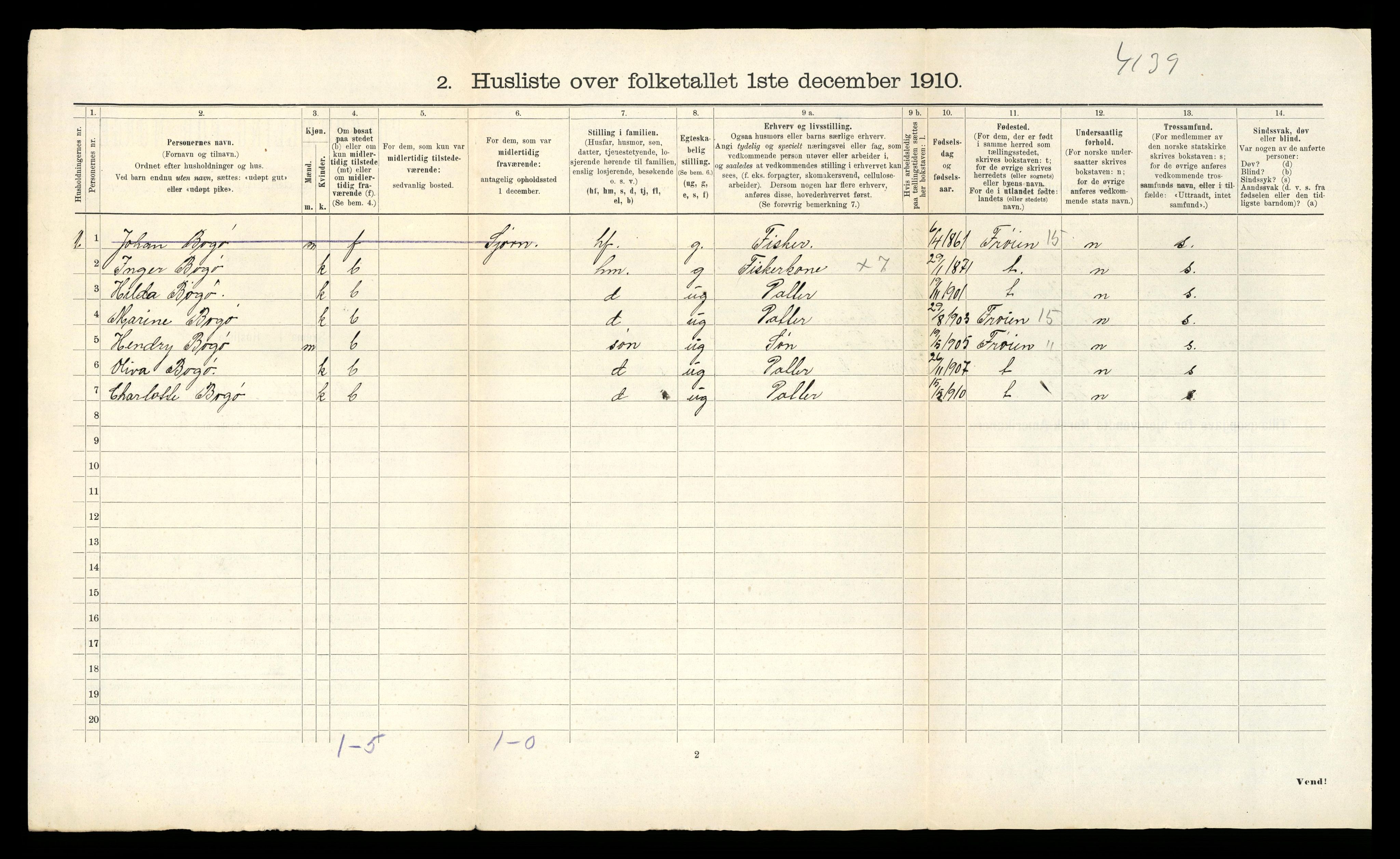 RA, 1910 census for Ørland, 1910, p. 48