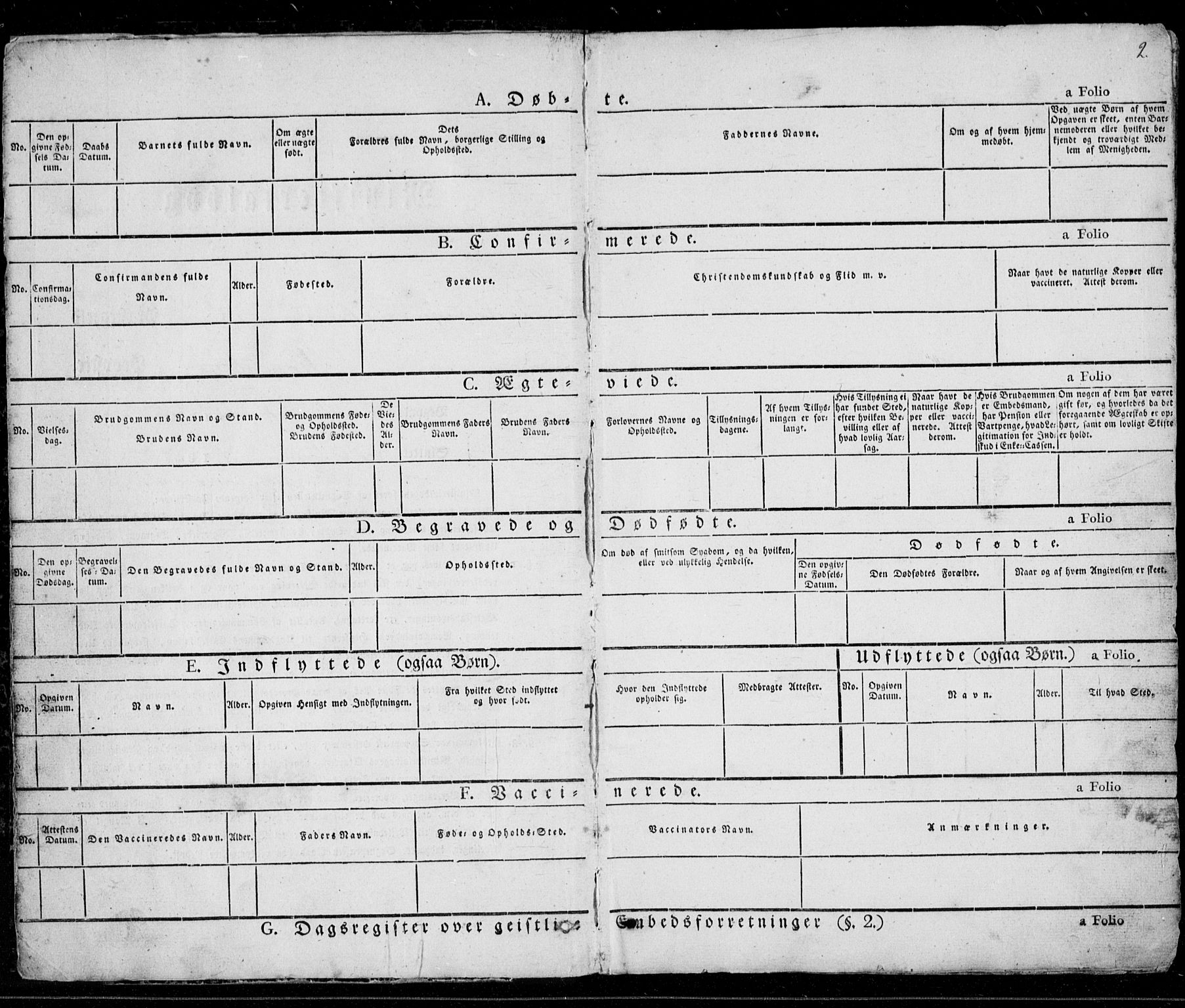 Eiker kirkebøker, AV/SAKO-A-4/G/Ga/L0002: Parish register (copy) no. I 2, 1832-1856, p. 2