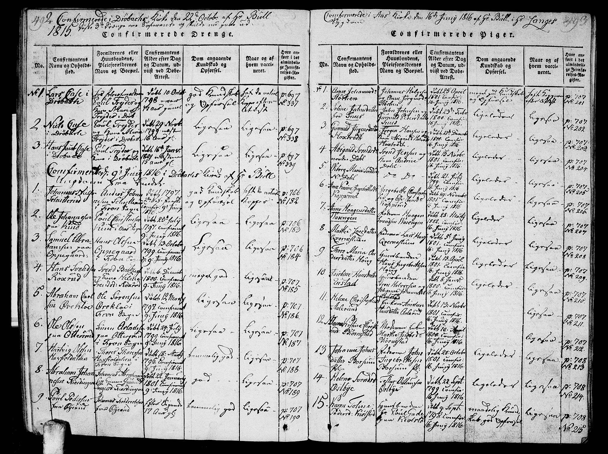 Ås prestekontor Kirkebøker, AV/SAO-A-10894/G/Ga/L0001: Parish register (copy) no. I 1, 1814-1820, p. 492-493