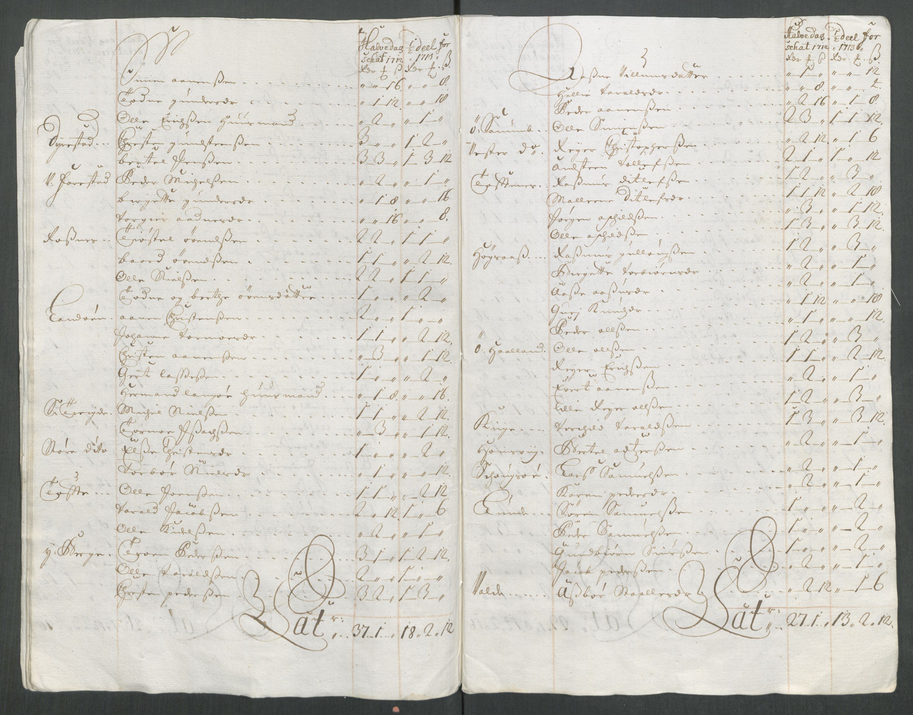 Rentekammeret inntil 1814, Reviderte regnskaper, Fogderegnskap, AV/RA-EA-4092/R43/L2556: Fogderegnskap Lista og Mandal, 1713, p. 257