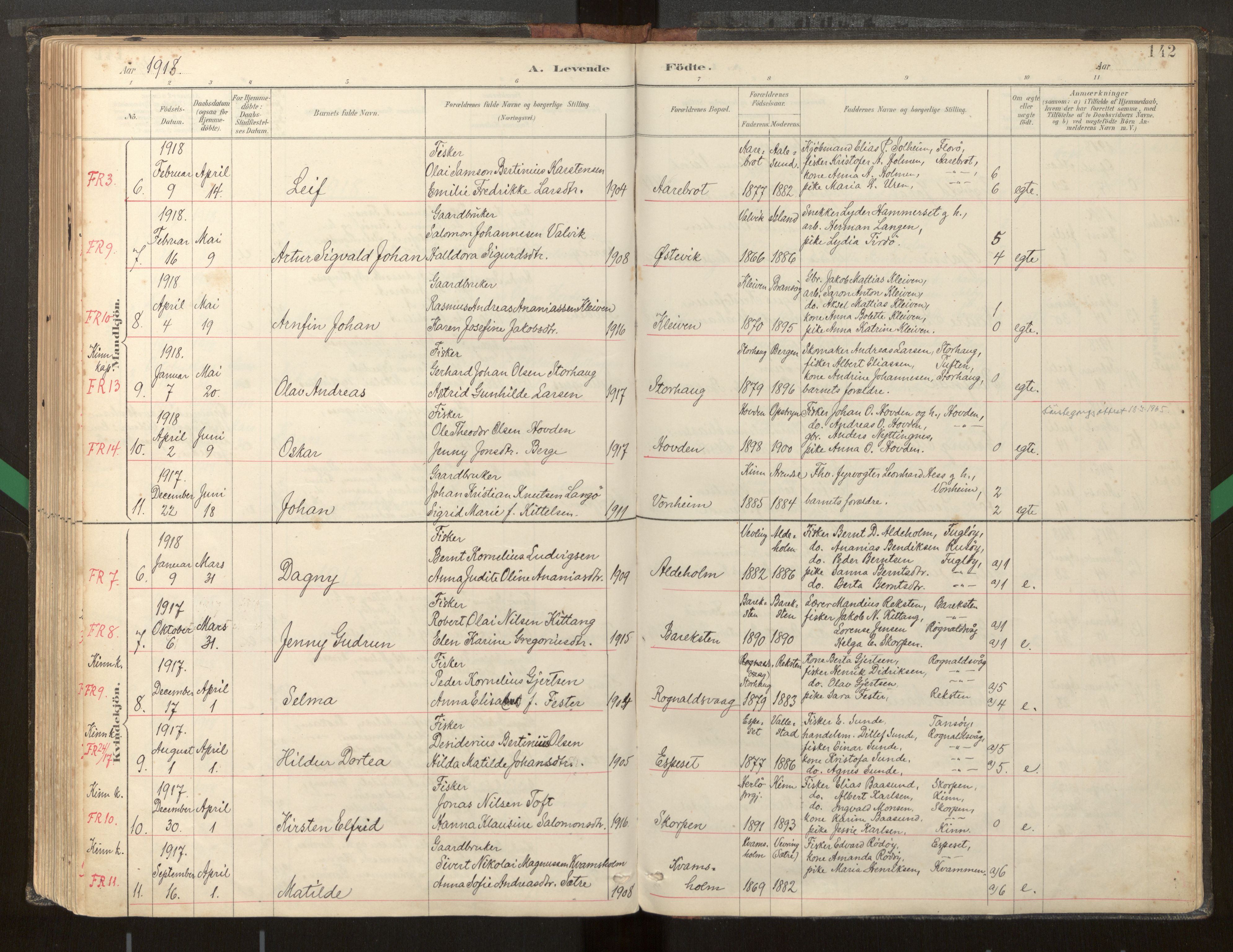 Kinn sokneprestembete, AV/SAB-A-80801/H/Haa/Haab/L0001: Parish register (official) no. B 1, 1886-1921, p. 142