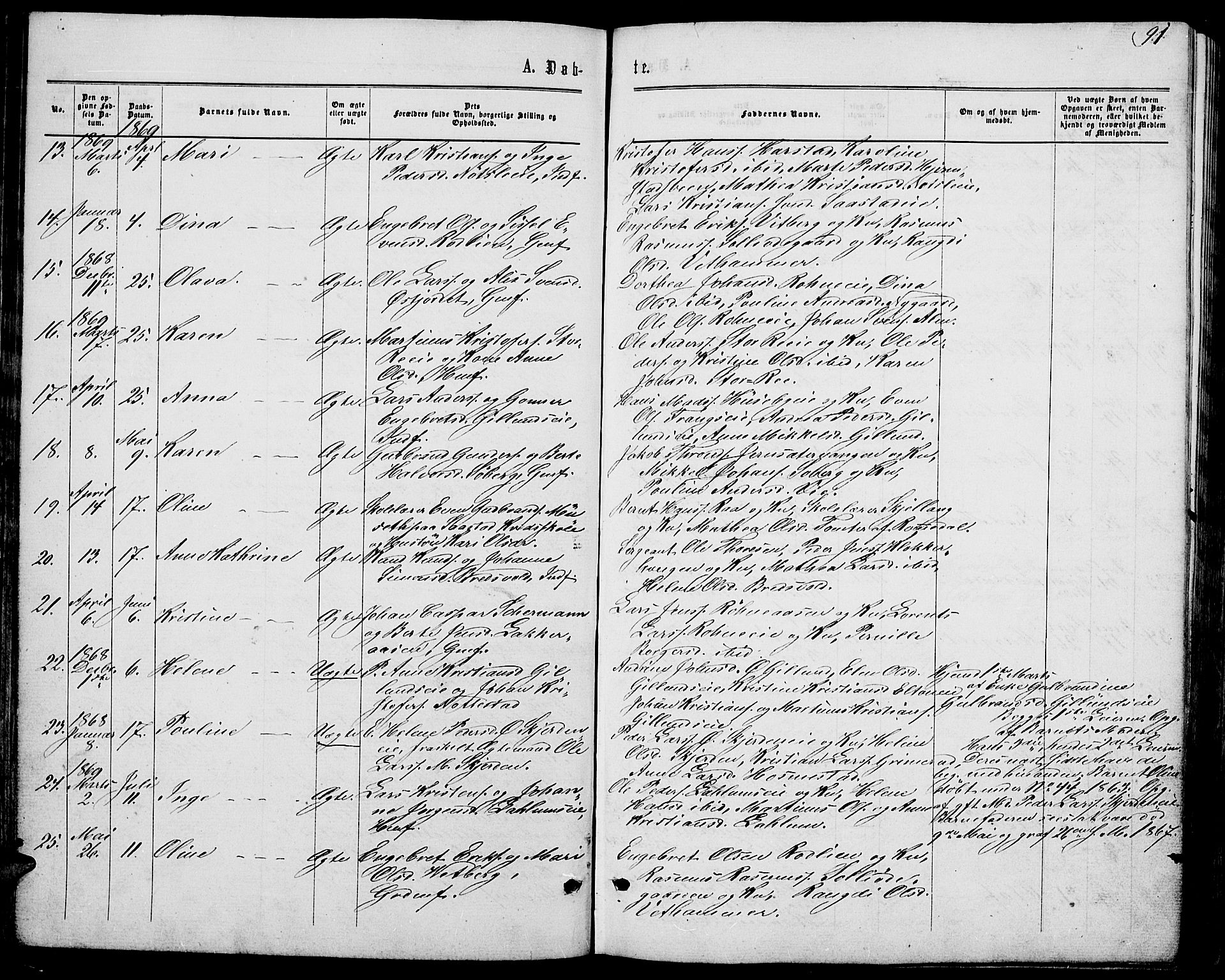 Stange prestekontor, SAH/PREST-002/L/L0006: Parish register (copy) no. 6, 1864-1882, p. 91