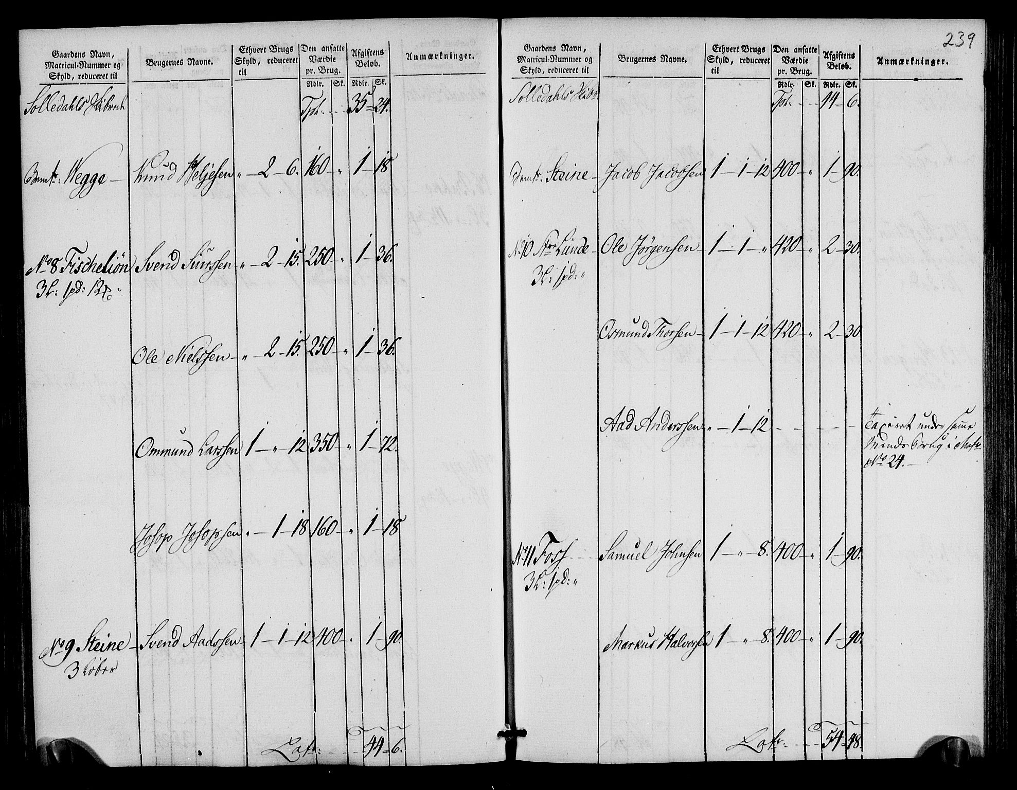 Rentekammeret inntil 1814, Realistisk ordnet avdeling, AV/RA-EA-4070/N/Ne/Nea/L0105: Ryfylke fogderi. Oppebørselsregister, 1803-1804, p. 123