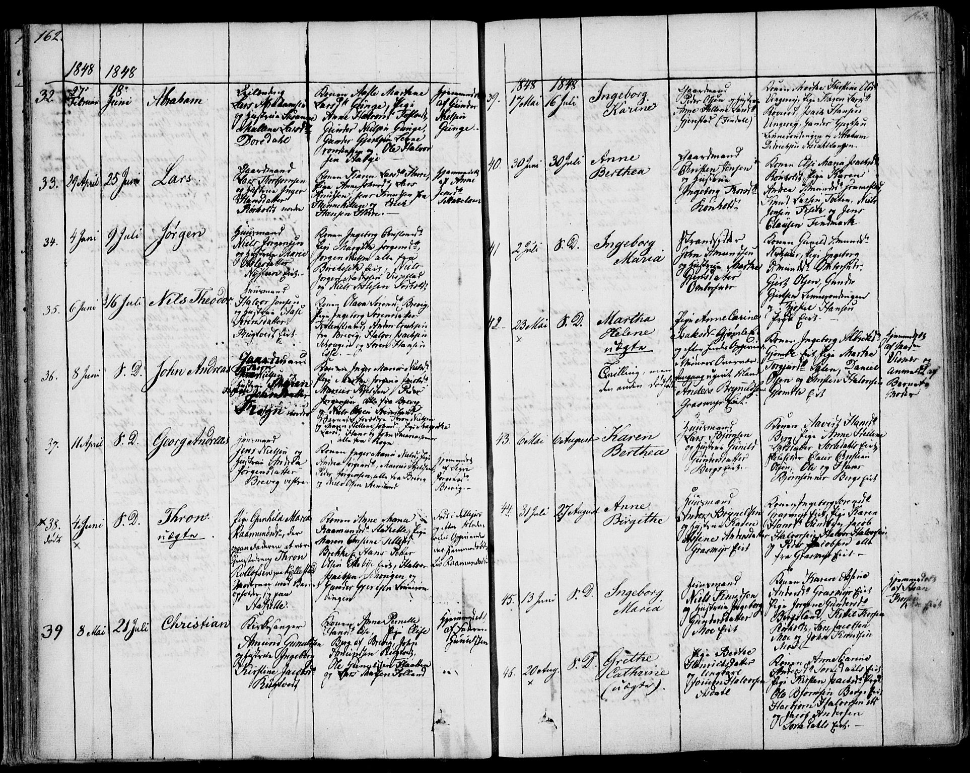Bamble kirkebøker, SAKO/A-253/F/Fa/L0004: Parish register (official) no. I 4, 1834-1853, p. 162-163