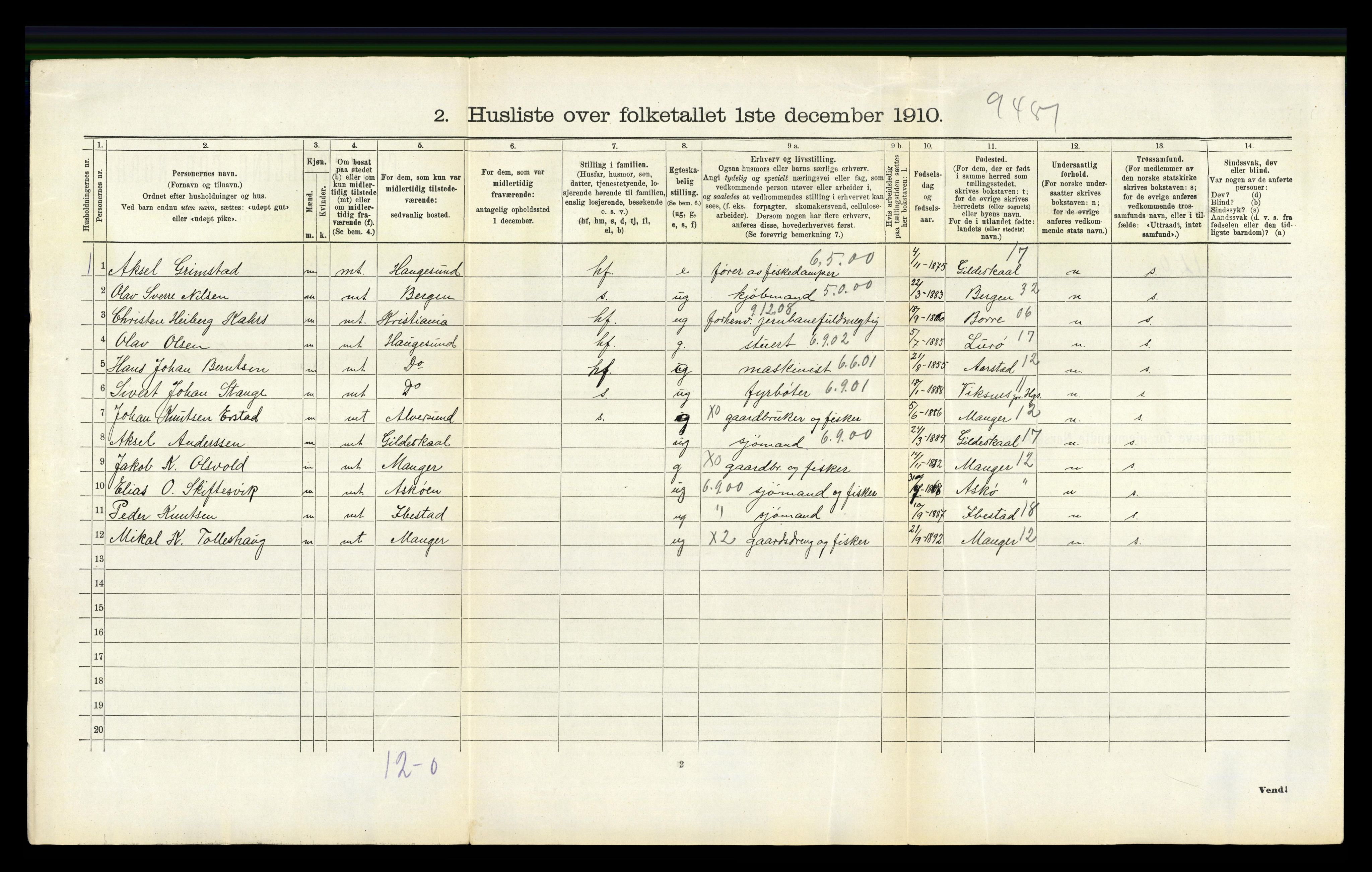 RA, 1910 census for Hamre, 1910, p. 559