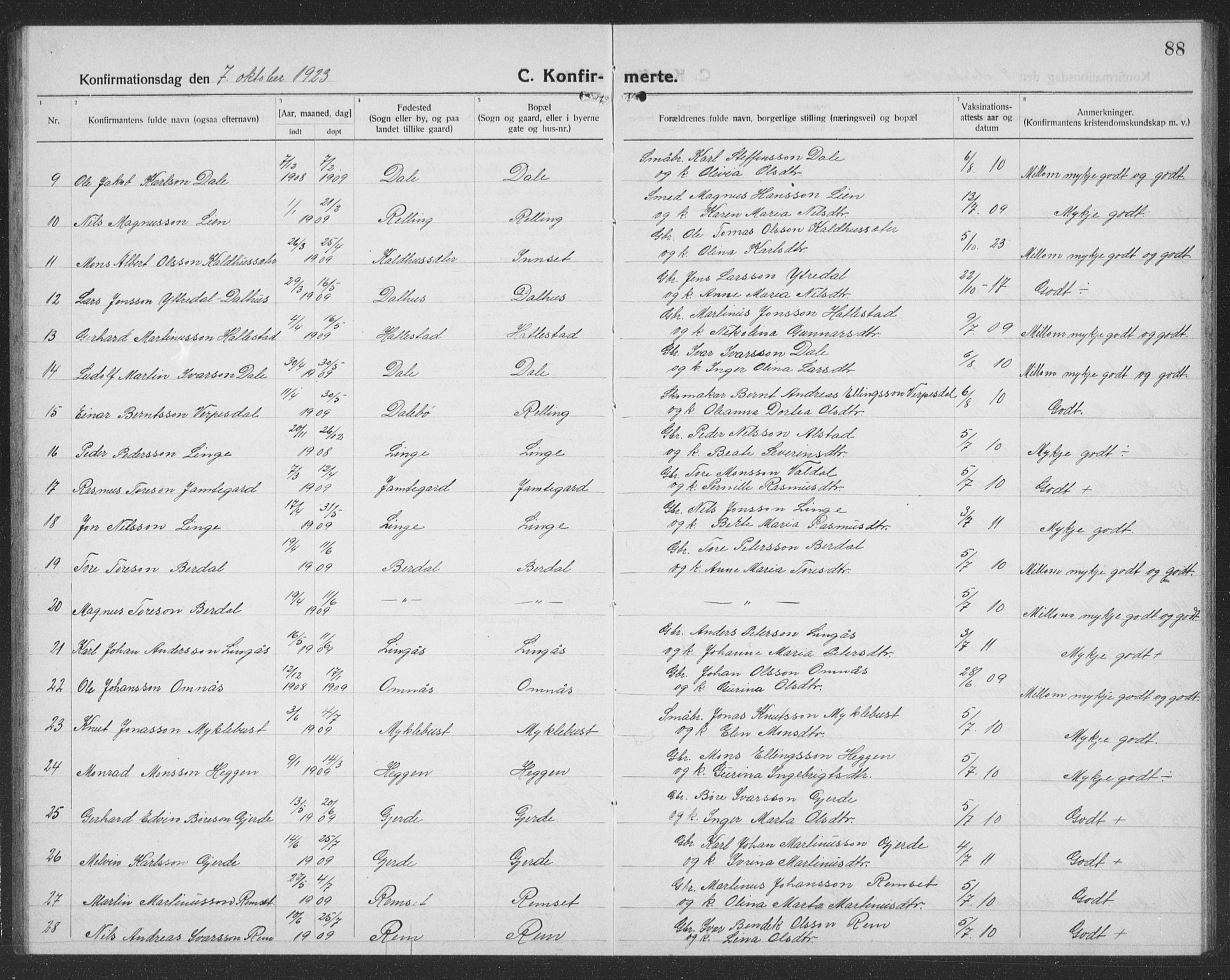 Ministerialprotokoller, klokkerbøker og fødselsregistre - Møre og Romsdal, AV/SAT-A-1454/519/L0266: Parish register (copy) no. 519C07, 1921-1939, p. 88