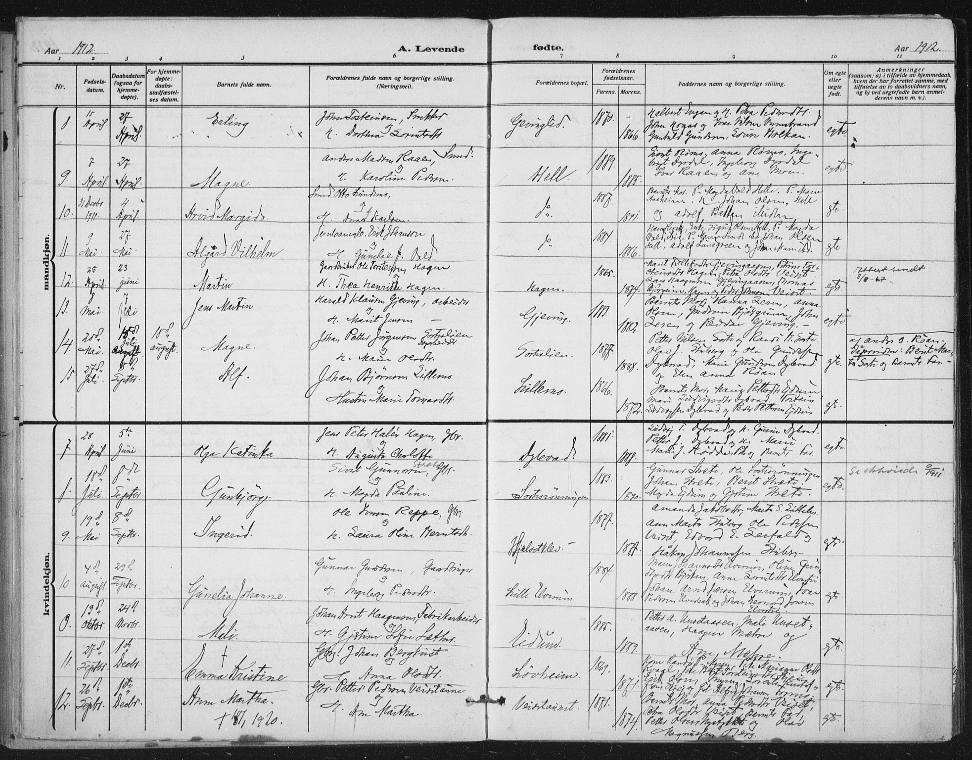 Ministerialprotokoller, klokkerbøker og fødselsregistre - Nord-Trøndelag, AV/SAT-A-1458/710/L0095: Parish register (official) no. 710A01, 1880-1914