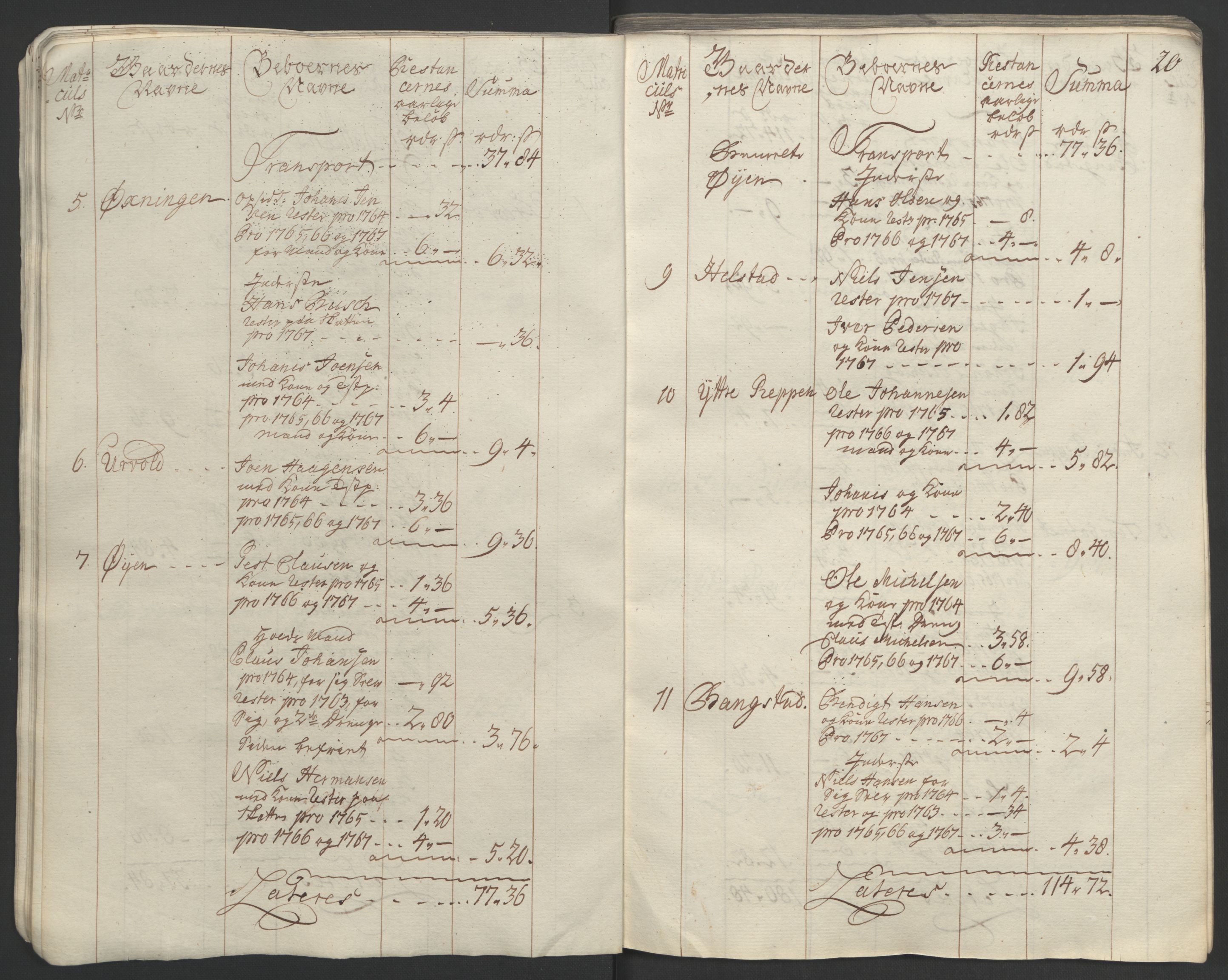 Rentekammeret inntil 1814, Realistisk ordnet avdeling, RA/EA-4070/Ol/L0023: [Gg 10]: Ekstraskatten, 23.09.1762. Helgeland (restanseregister), 1767-1772, p. 22