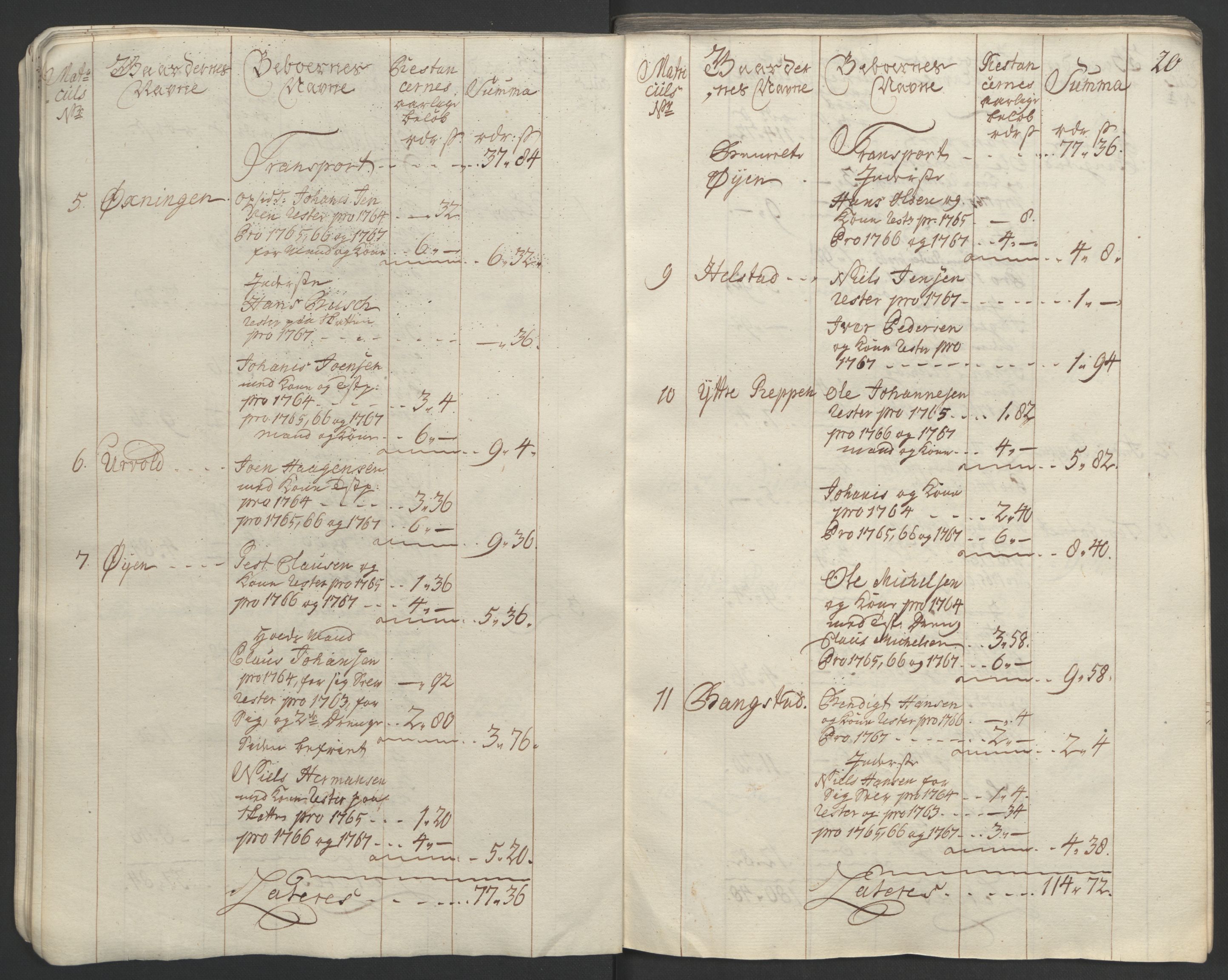 Rentekammeret inntil 1814, Realistisk ordnet avdeling, AV/RA-EA-4070/Ol/L0023: [Gg 10]: Ekstraskatten, 23.09.1762. Helgeland (restanseregister), 1767-1772, p. 22