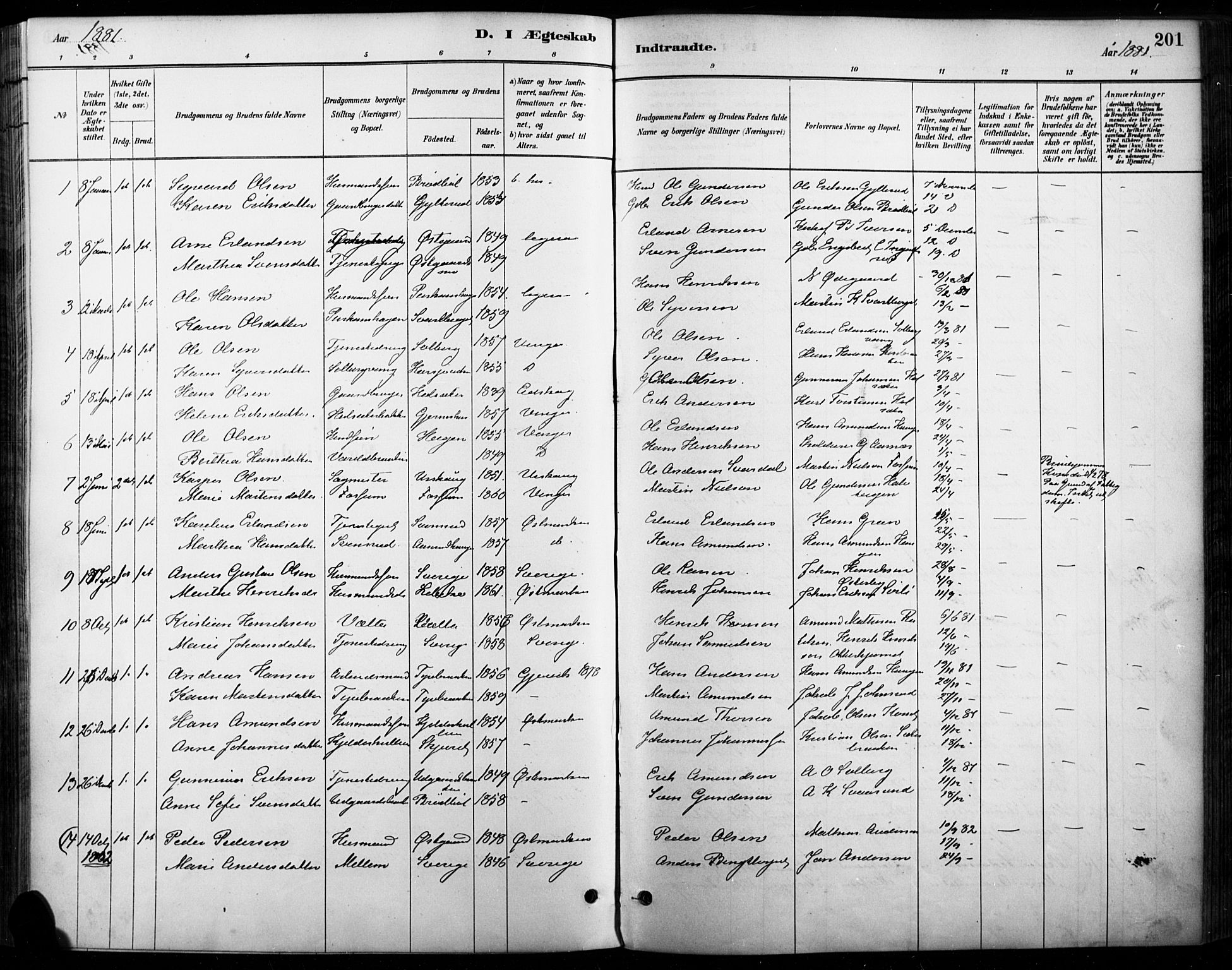 Vinger prestekontor, AV/SAH-PREST-024/H/Ha/Haa/L0015: Parish register (official) no. 15, 1881-1900, p. 201