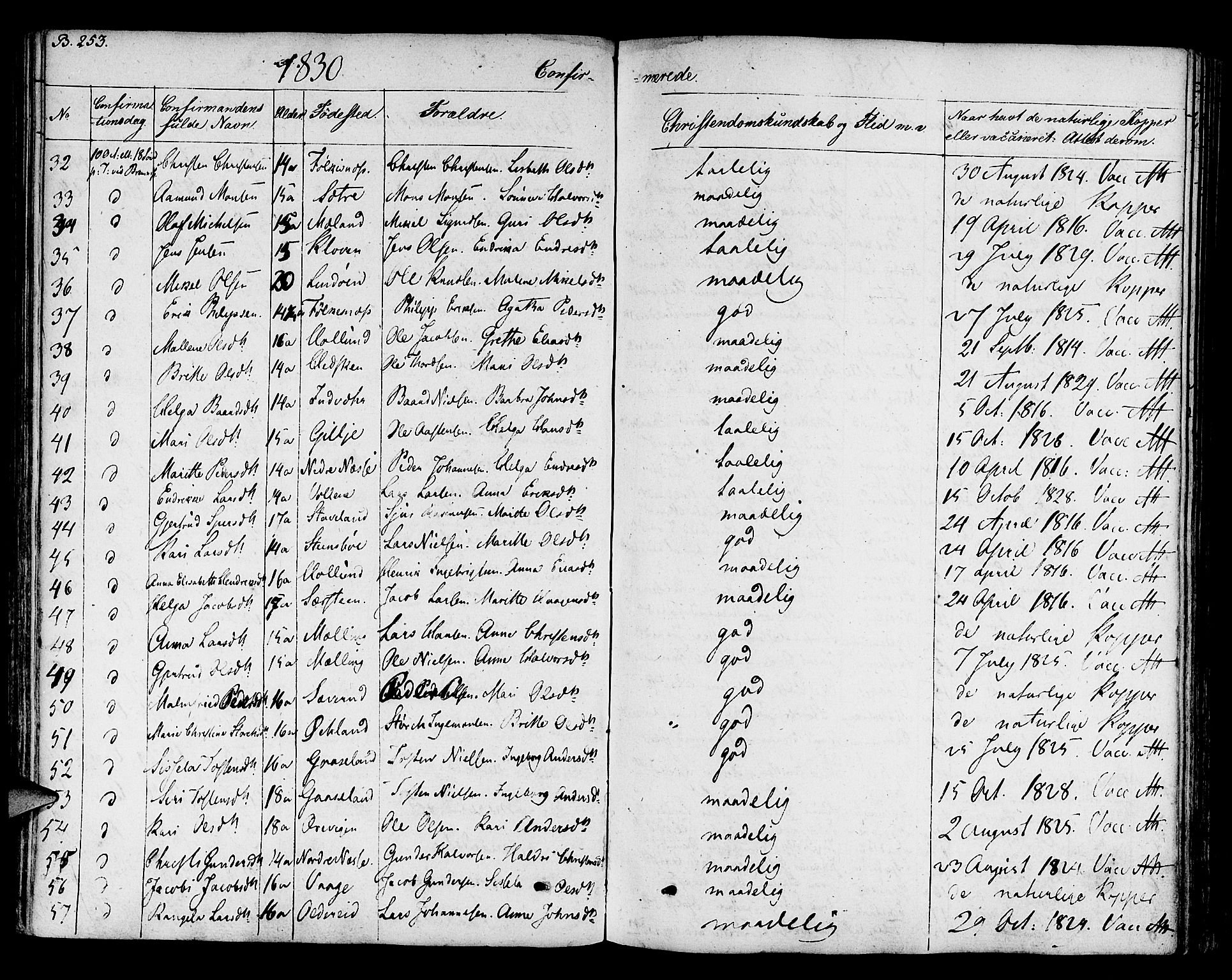 Finnås sokneprestembete, AV/SAB-A-99925/H/Ha/Haa/Haaa/L0005: Parish register (official) no. A 5, 1823-1835, p. 253