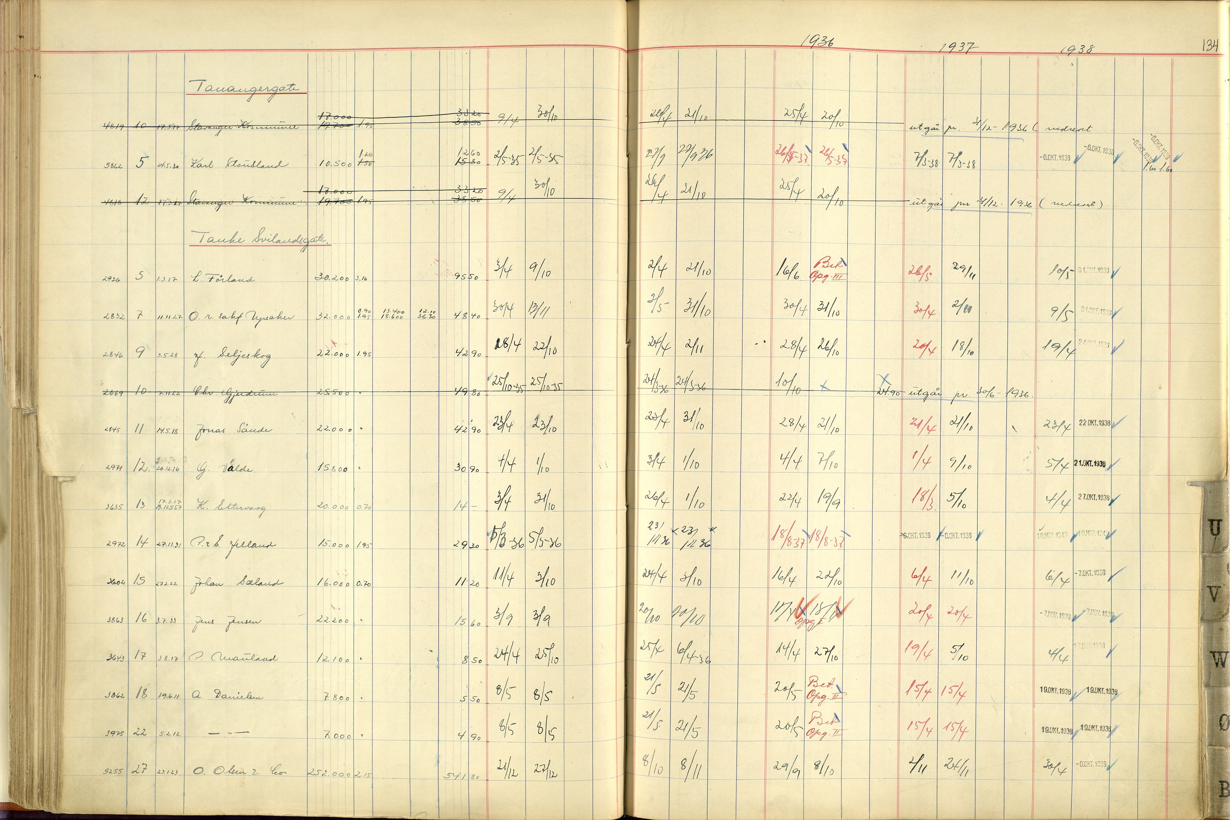 Norges Brannkasse Stavanger, SAST/A-102143/F/Fc/L0005: Brannkontingentprotokoll M-Ø, 1934-1938, p. 133b-134a