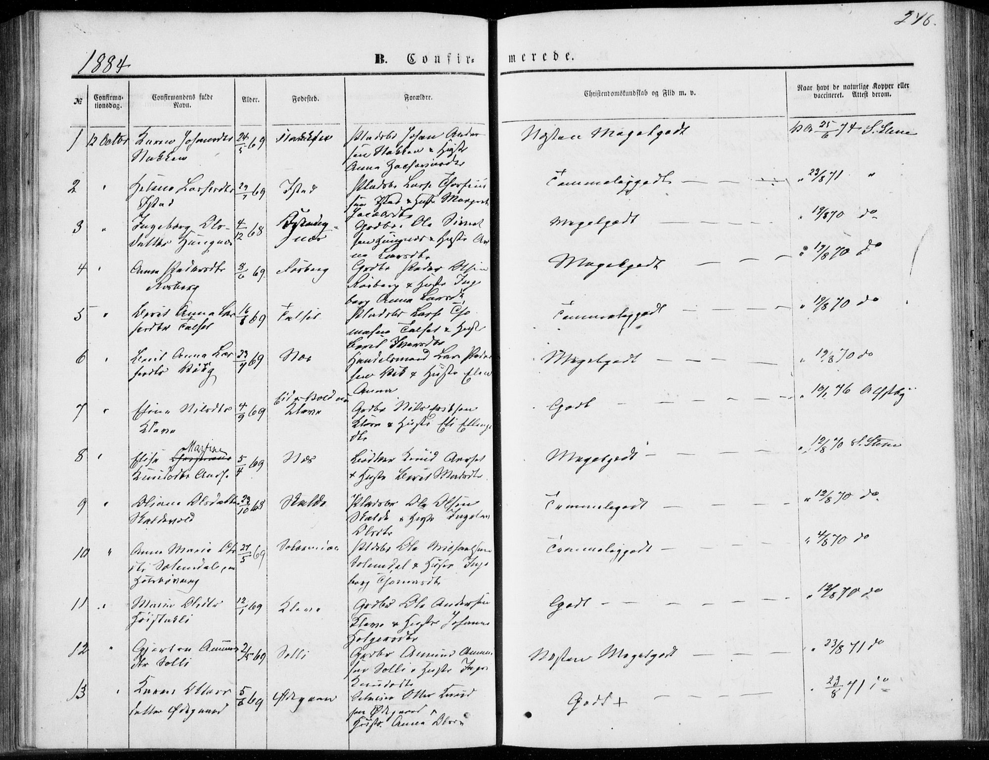 Ministerialprotokoller, klokkerbøker og fødselsregistre - Møre og Romsdal, AV/SAT-A-1454/557/L0681: Parish register (official) no. 557A03, 1869-1886, p. 246