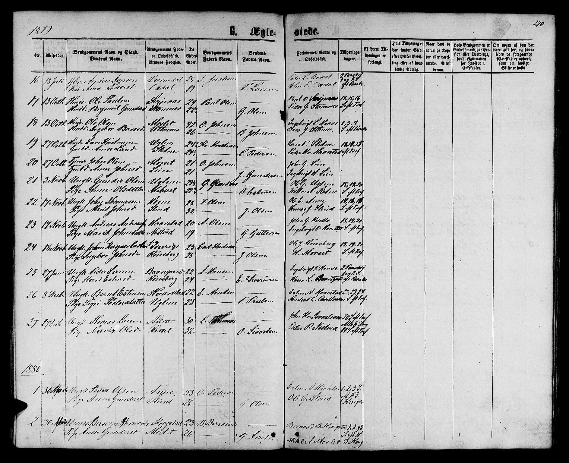 Ministerialprotokoller, klokkerbøker og fødselsregistre - Sør-Trøndelag, SAT/A-1456/695/L1156: Parish register (copy) no. 695C07, 1869-1888, p. 270