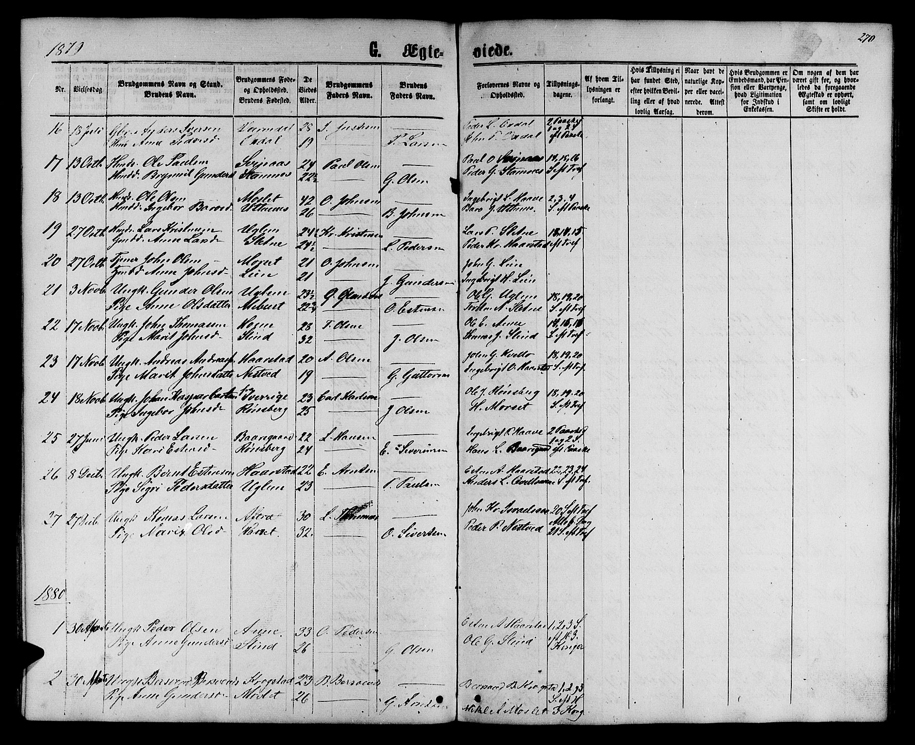 Ministerialprotokoller, klokkerbøker og fødselsregistre - Sør-Trøndelag, AV/SAT-A-1456/695/L1156: Parish register (copy) no. 695C07, 1869-1888, p. 270