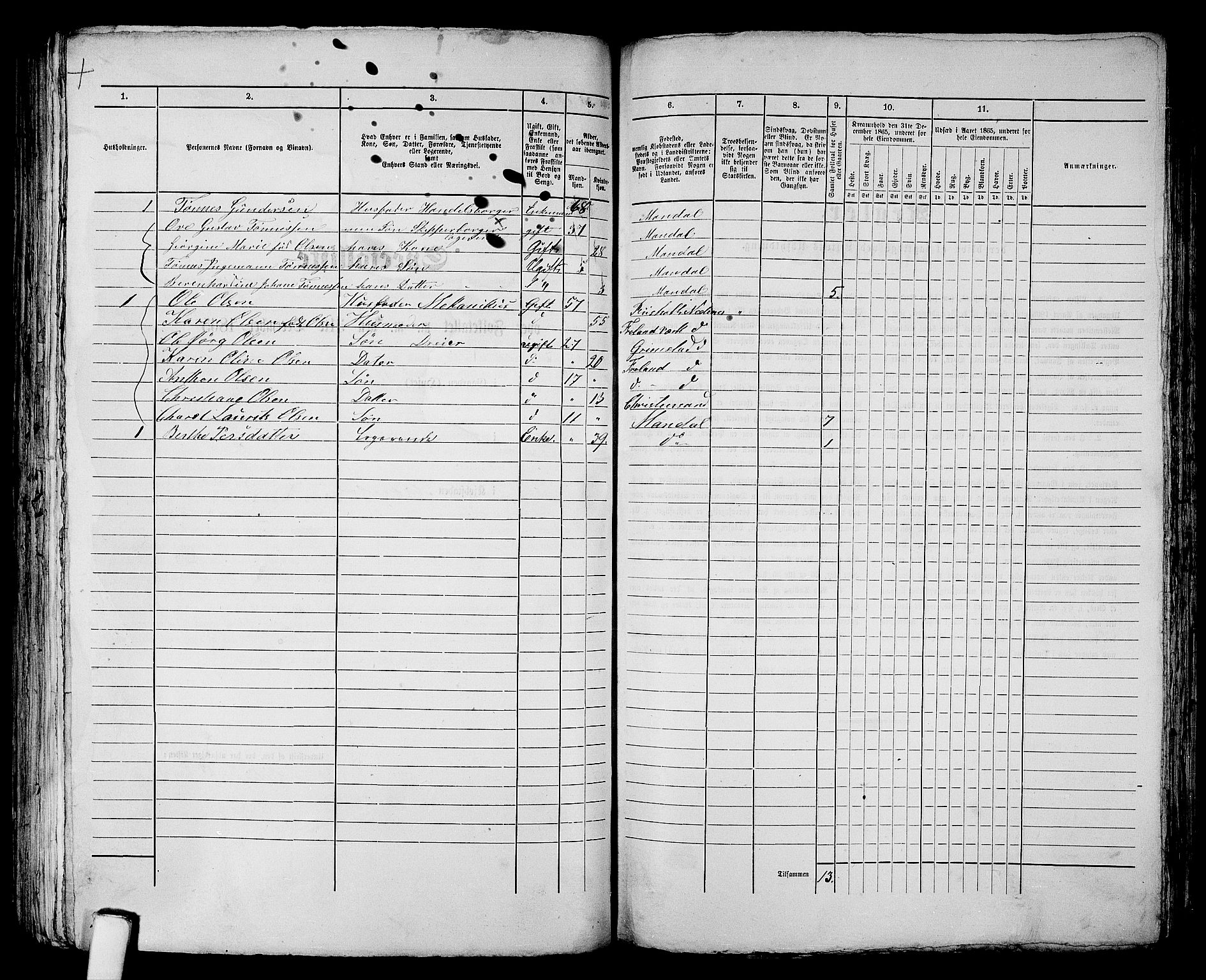 RA, 1865 census for Mandal/Mandal, 1865, p. 273