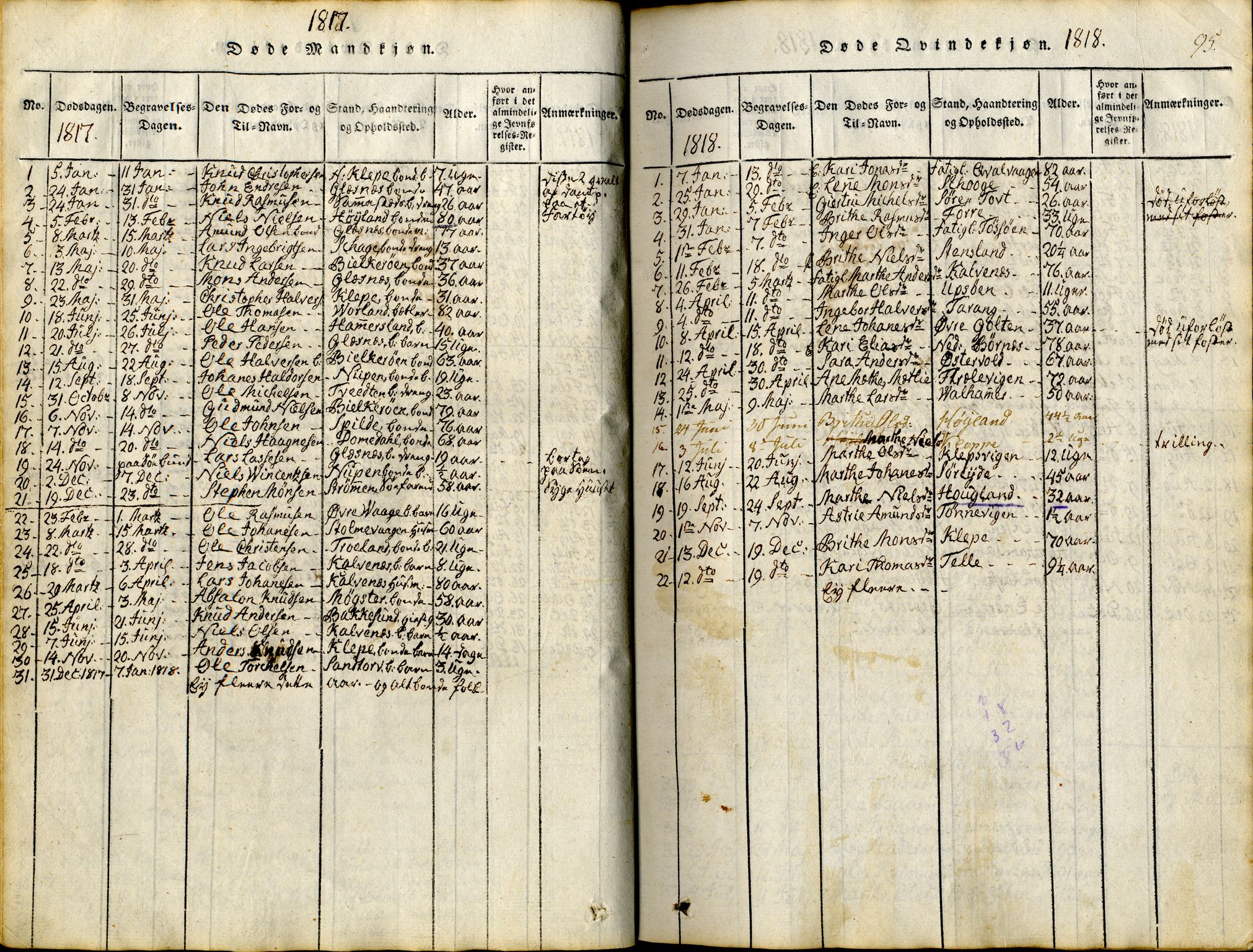 Sund sokneprestembete, SAB/A-99930: Parish register (official) no. A 11, 1814-1825, p. 95