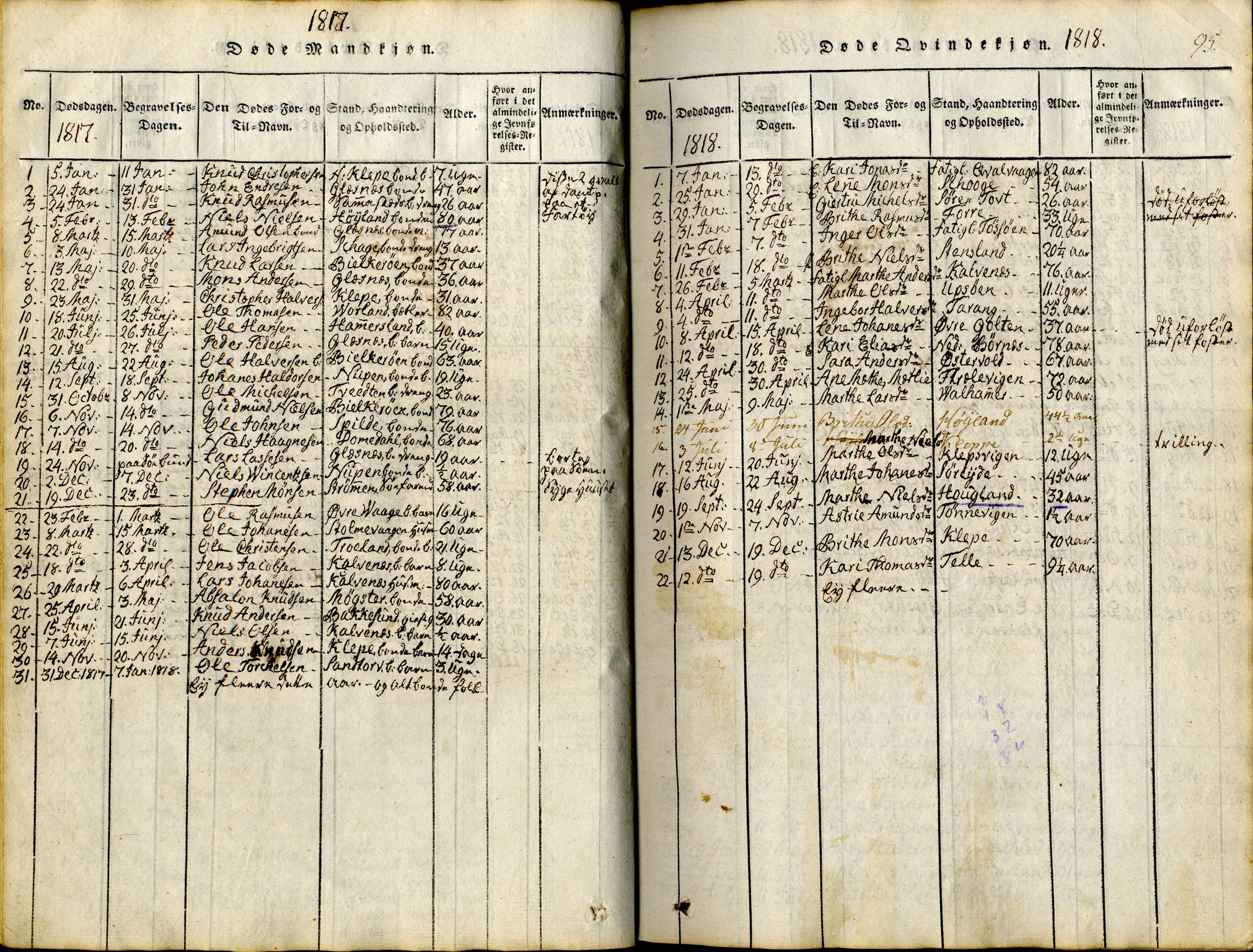 Sund sokneprestembete, AV/SAB-A-99930: Parish register (official) no. A 11, 1814-1825, p. 95