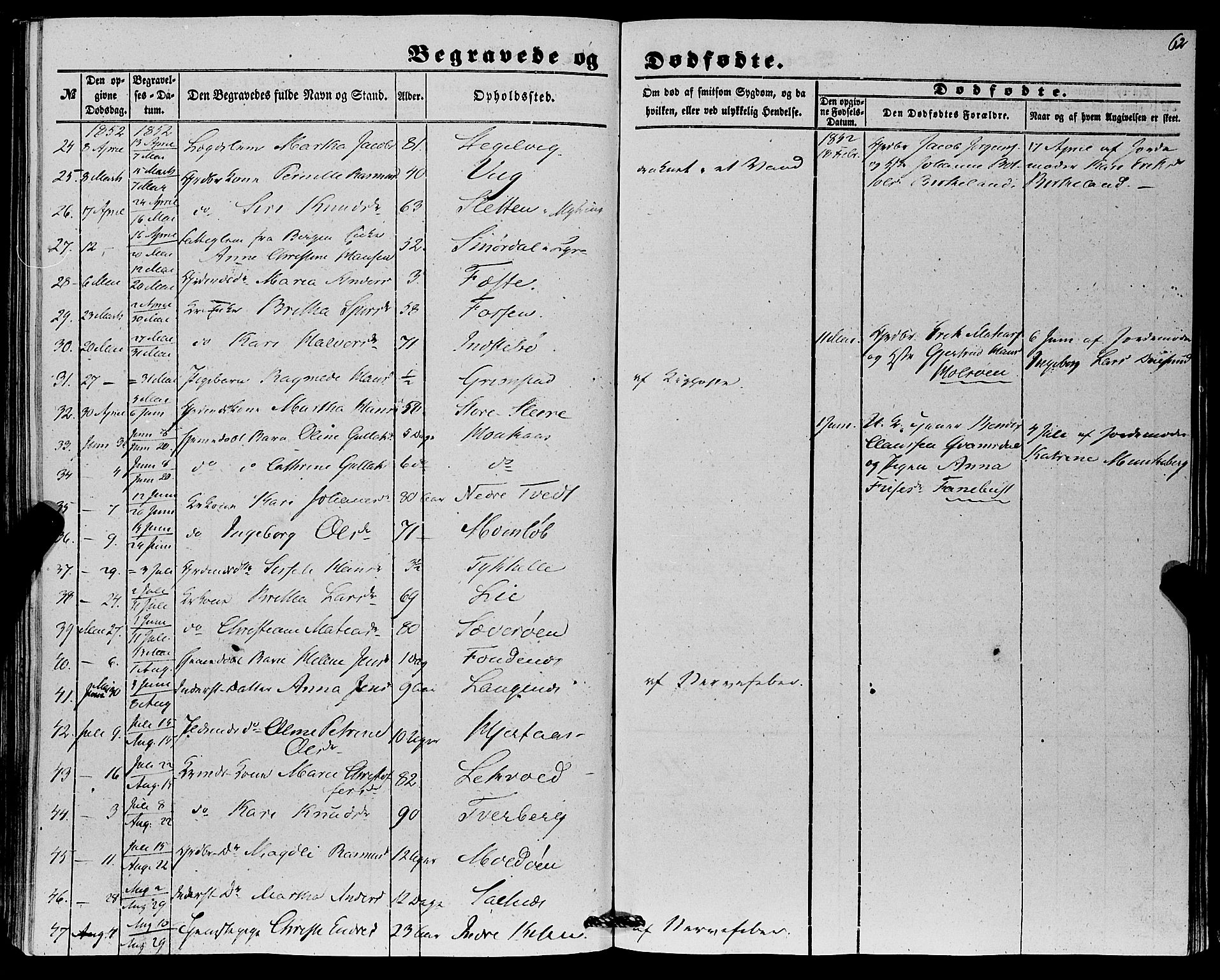 Lindås Sokneprestembete, AV/SAB-A-76701/H/Haa/Haaa/L0015: Parish register (official) no. A 15, 1848-1862, p. 62