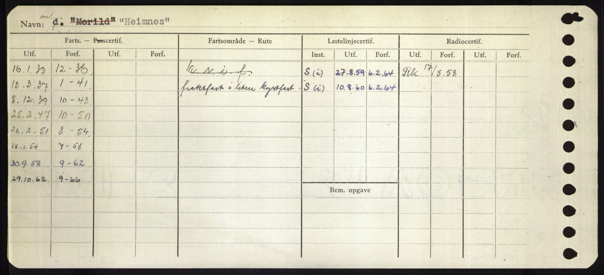 Sjøfartsdirektoratet med forløpere, Skipsmålingen, RA/S-1627/H/Hd/L0015: Fartøy, Havm-Hey, p. 204