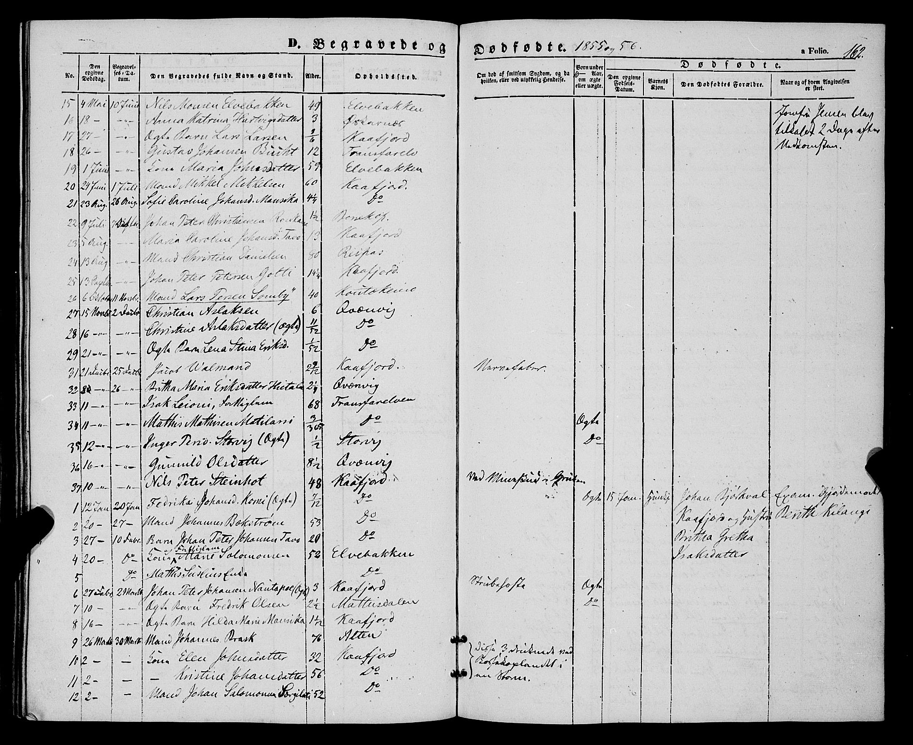 Talvik sokneprestkontor, SATØ/S-1337/H/Ha/L0016kirke: Parish register (official) no. 16, 1847-1857, p. 162