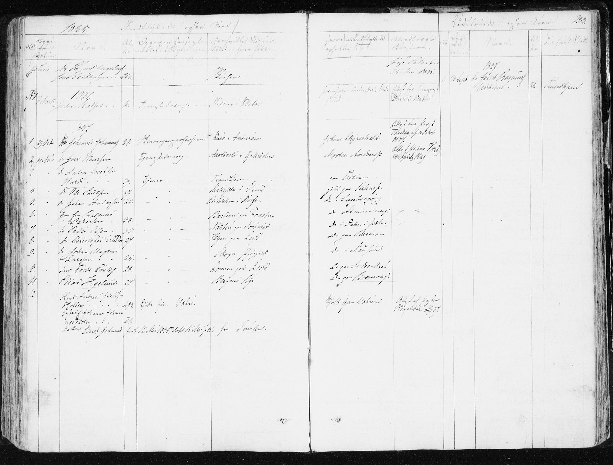 Ministerialprotokoller, klokkerbøker og fødselsregistre - Sør-Trøndelag, SAT/A-1456/634/L0528: Parish register (official) no. 634A04, 1827-1842, p. 283