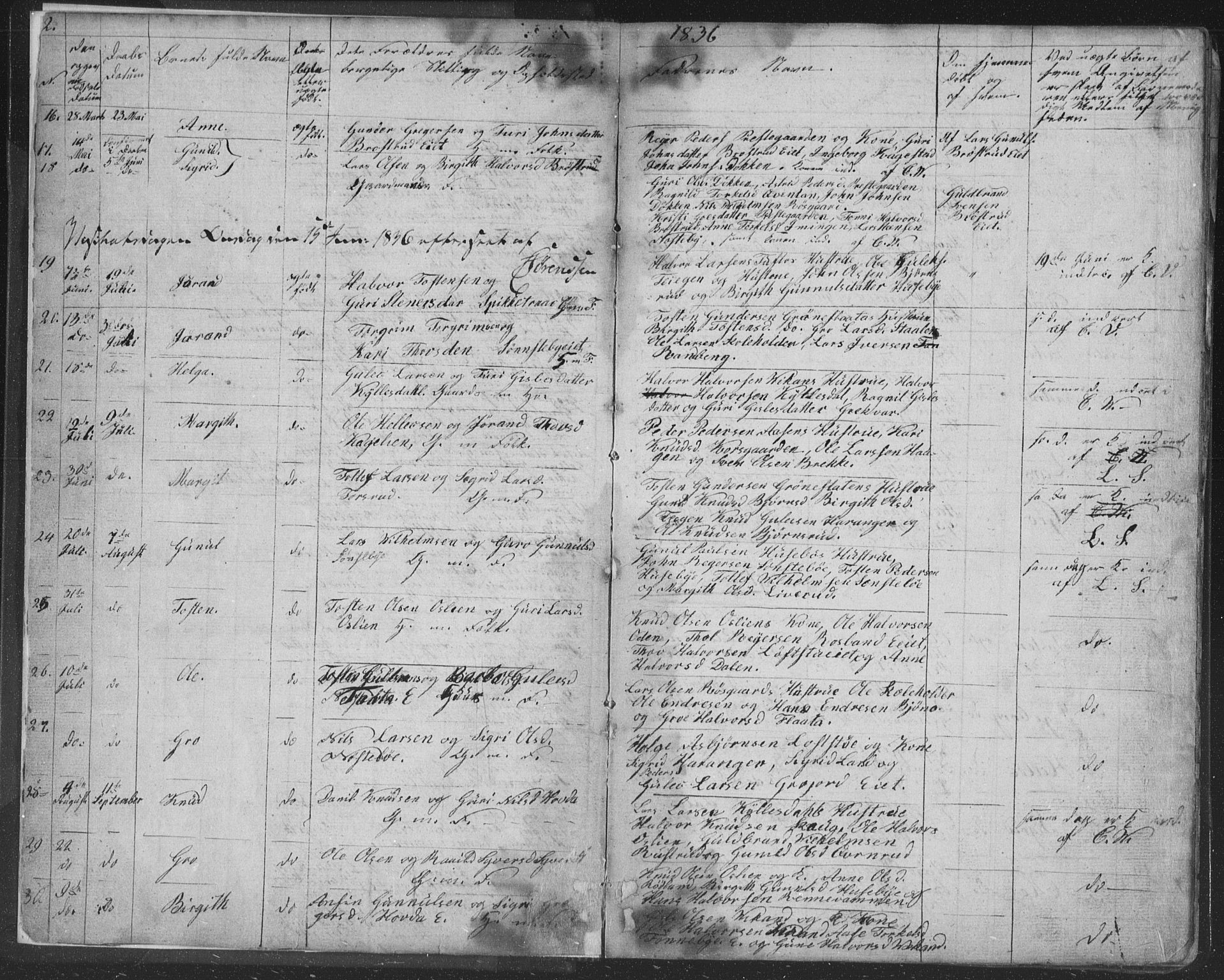 Nore kirkebøker, AV/SAKO-A-238/F/Fc/L0002: Parish register (official) no. III 2, 1836-1861, p. 2